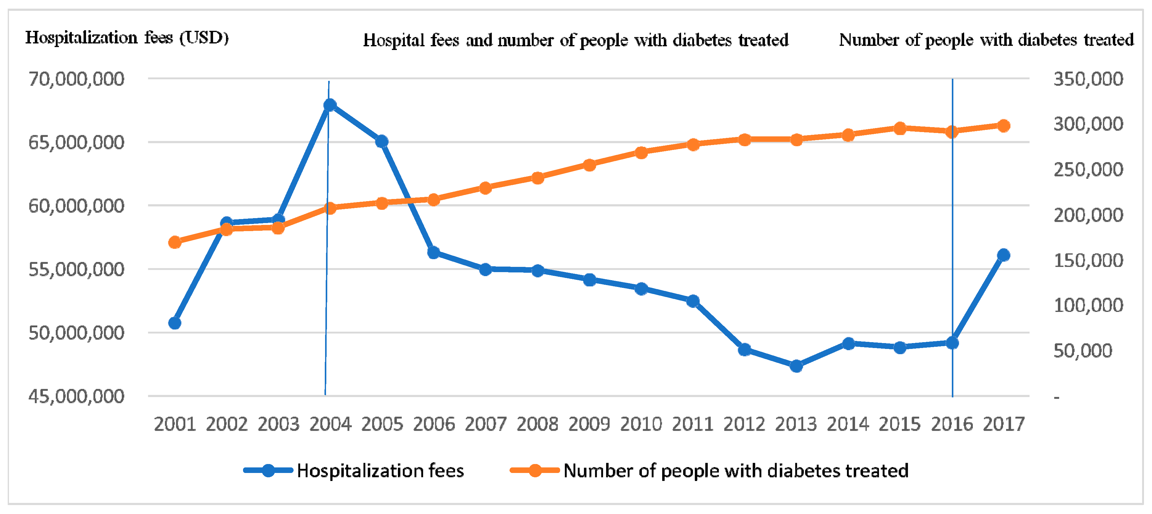 Mathematics 08 02006 g003