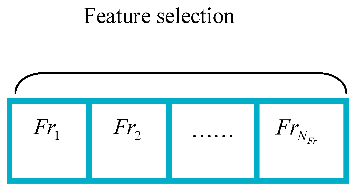 Mathematics 08 02008 g003