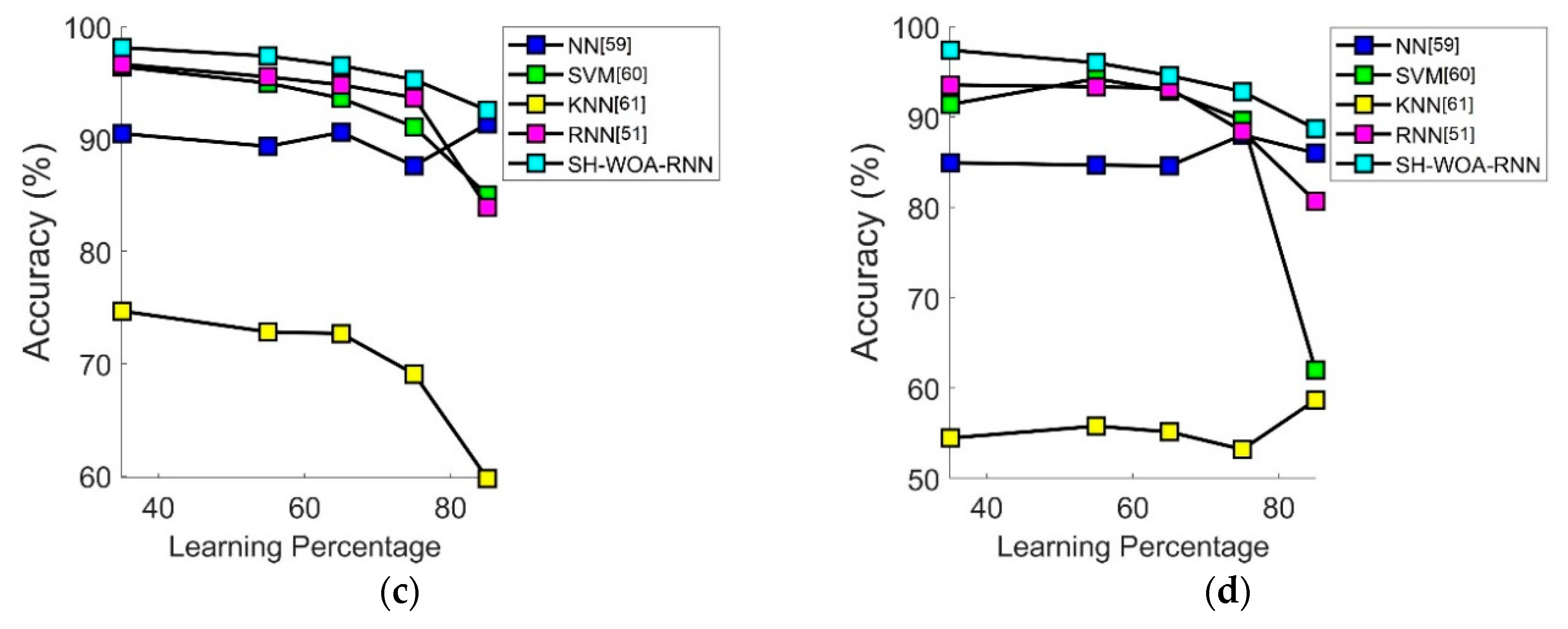 Mathematics 08 02008 g006b