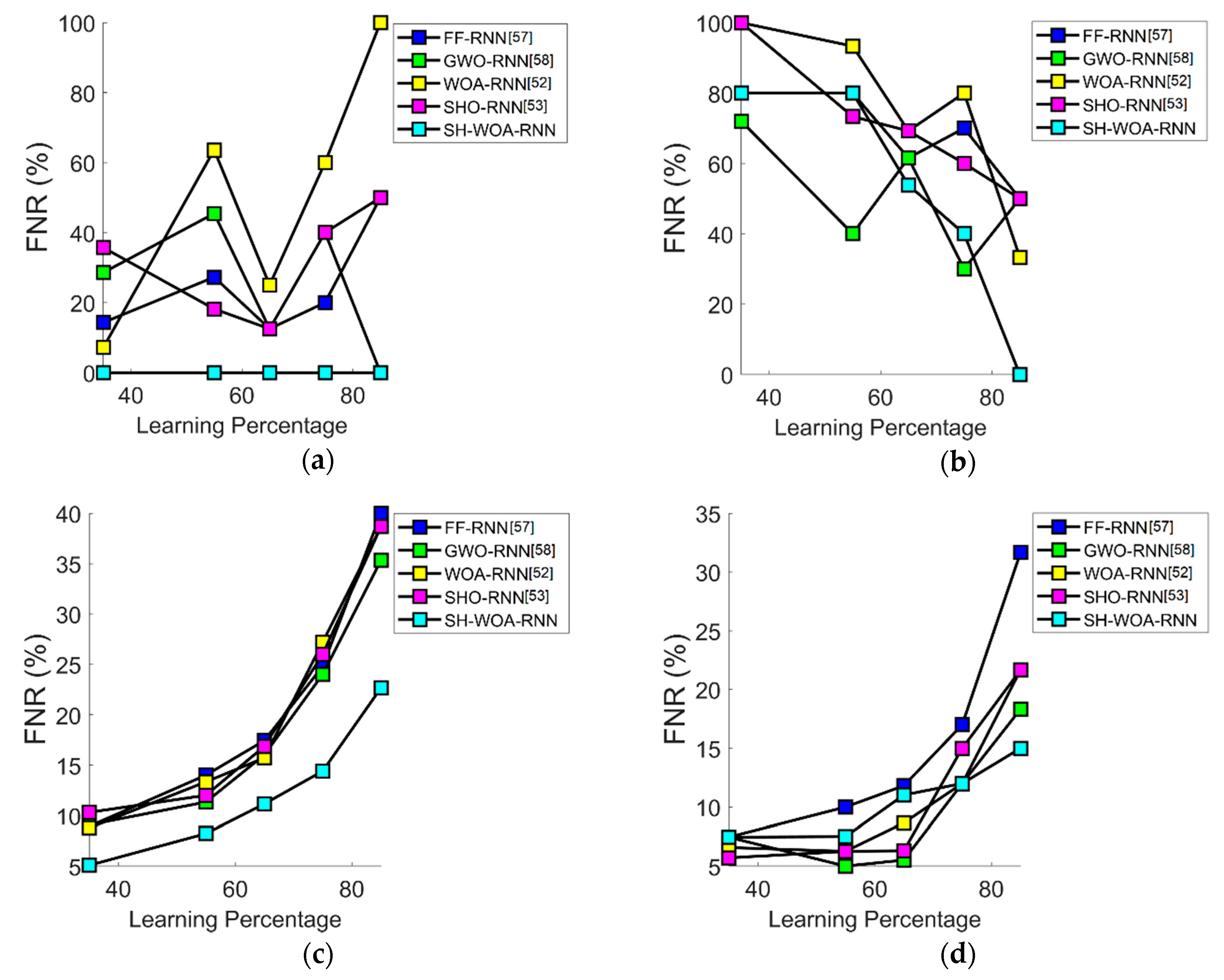 Mathematics 08 02008 g009