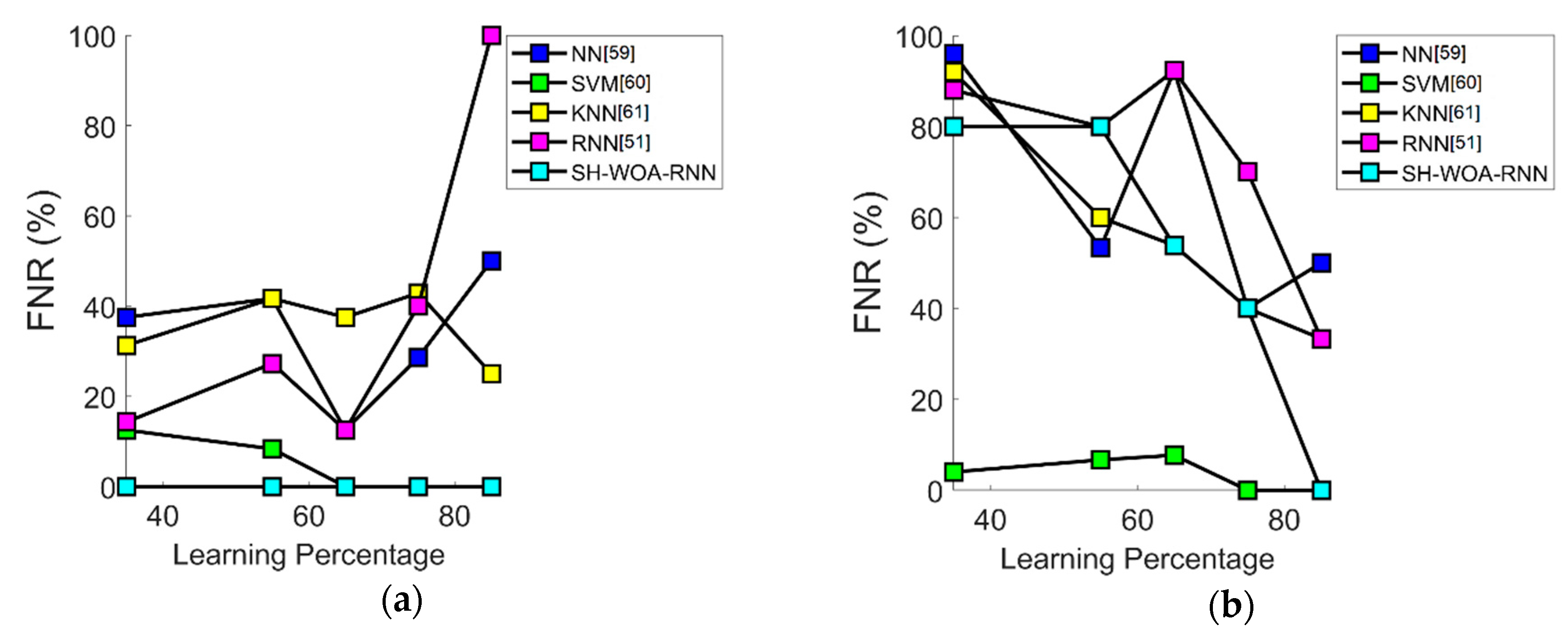 Mathematics 08 02008 g010a
