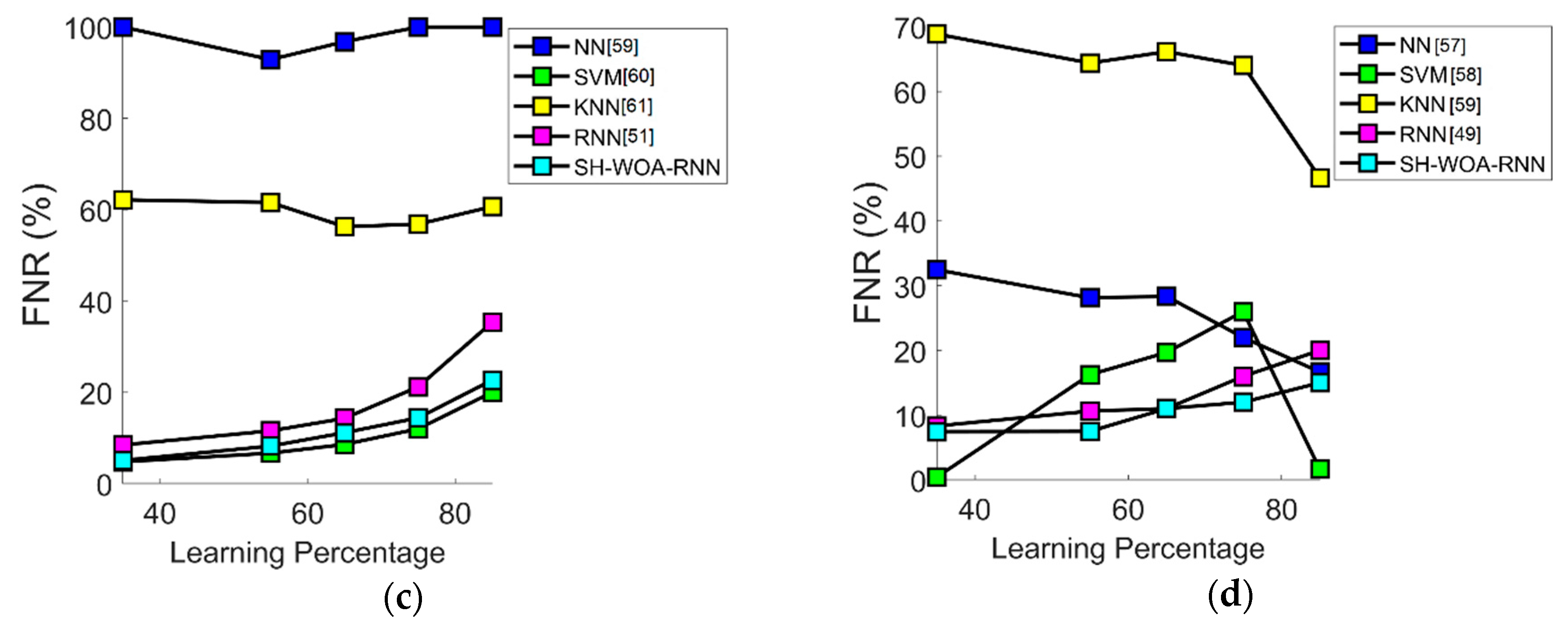 Mathematics 08 02008 g010b