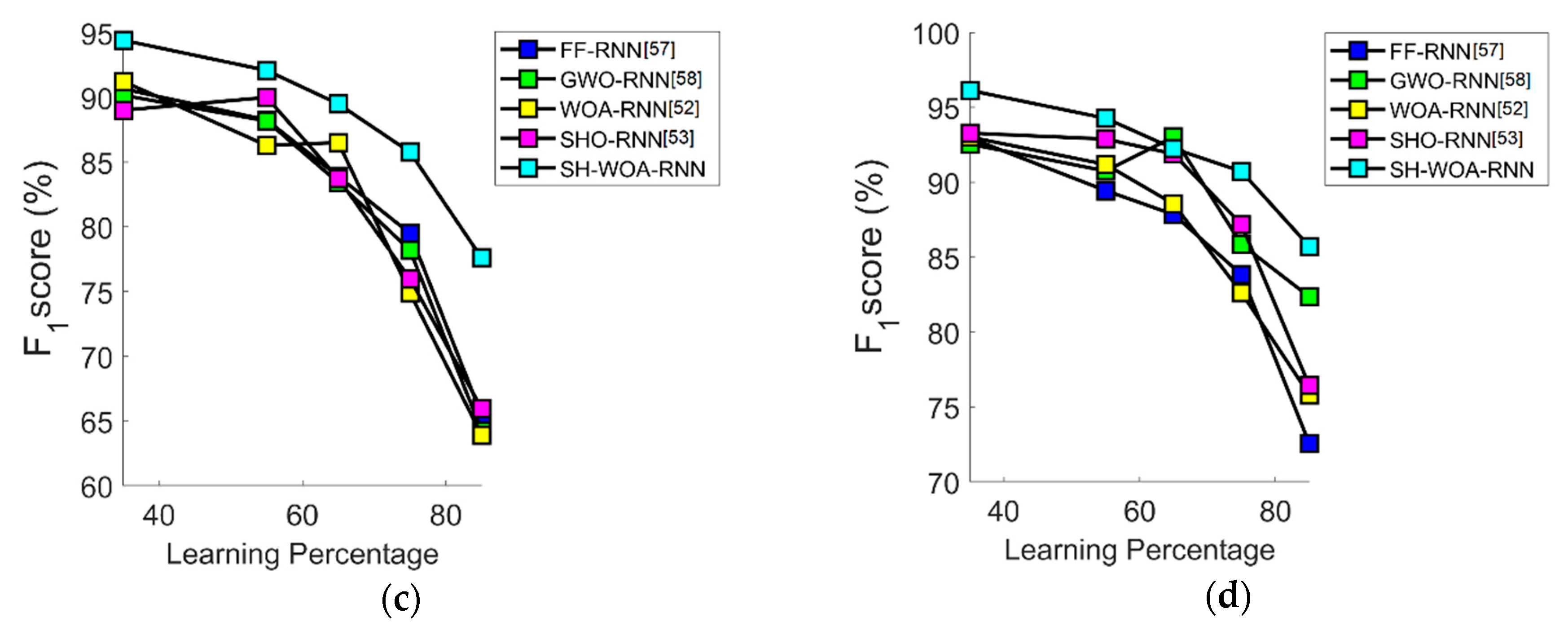Mathematics 08 02008 g011b