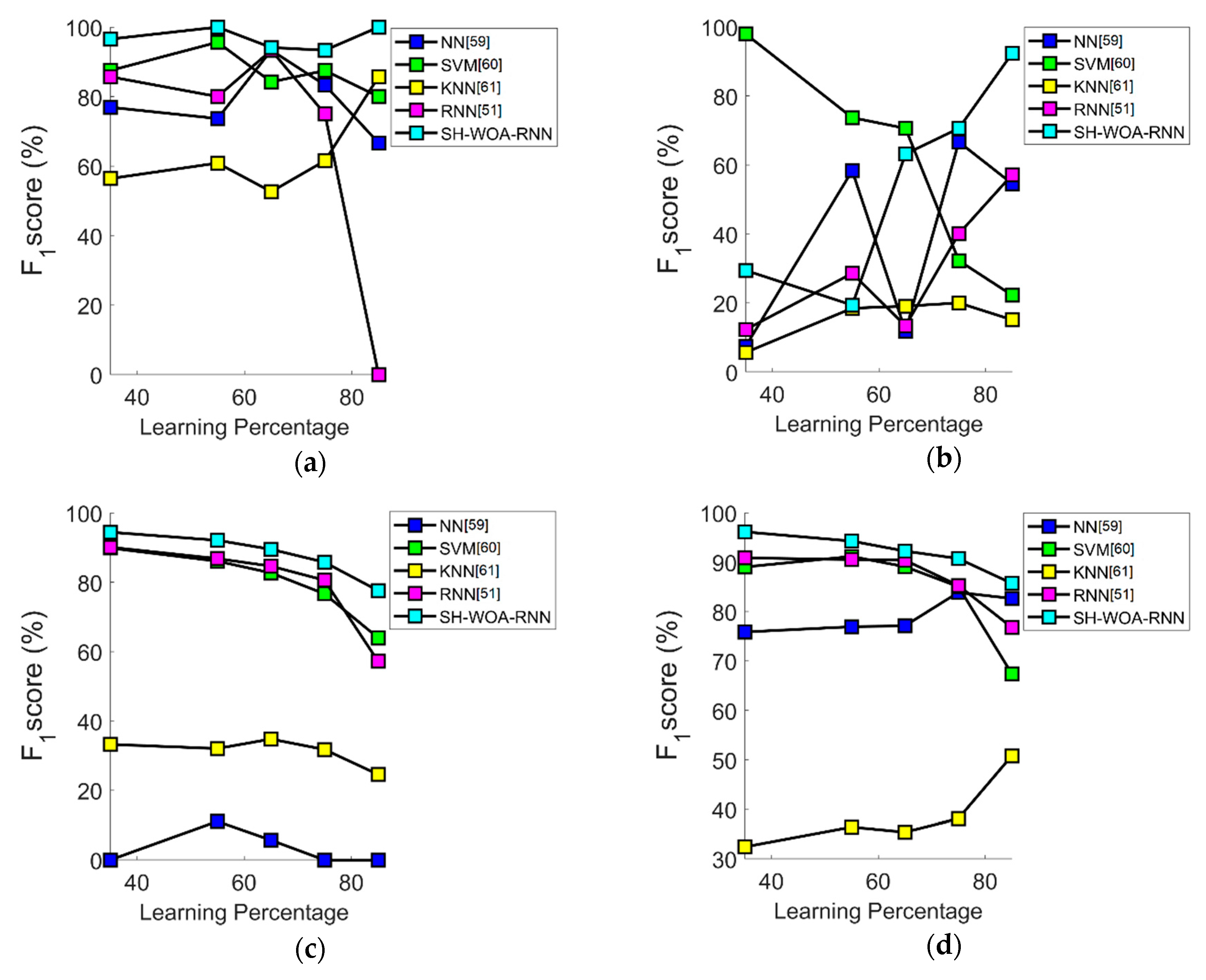 Mathematics 08 02008 g012