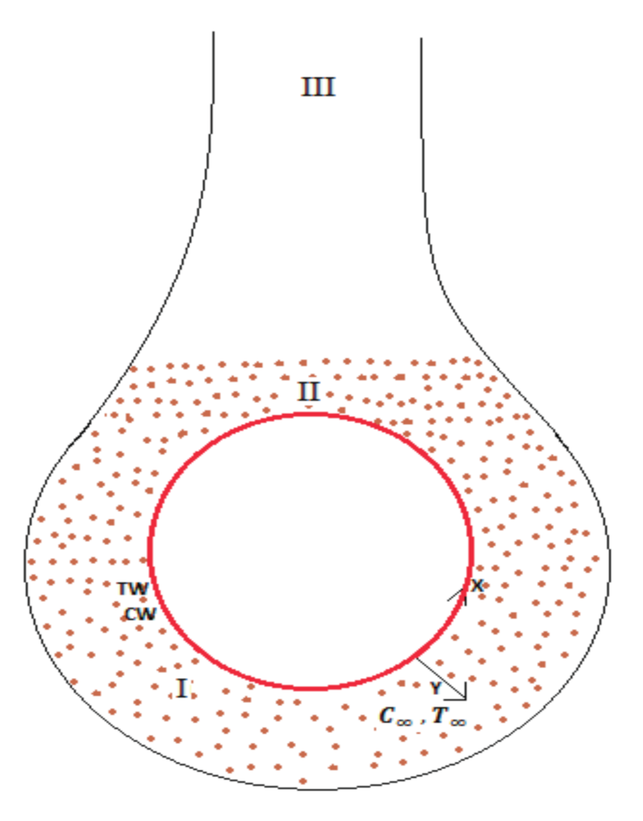 Mathematics 08 02010 g001