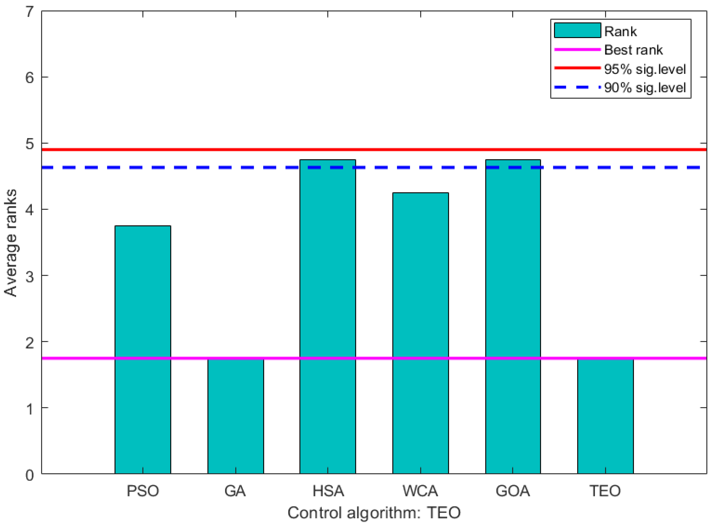 Mathematics 08 02012 g006