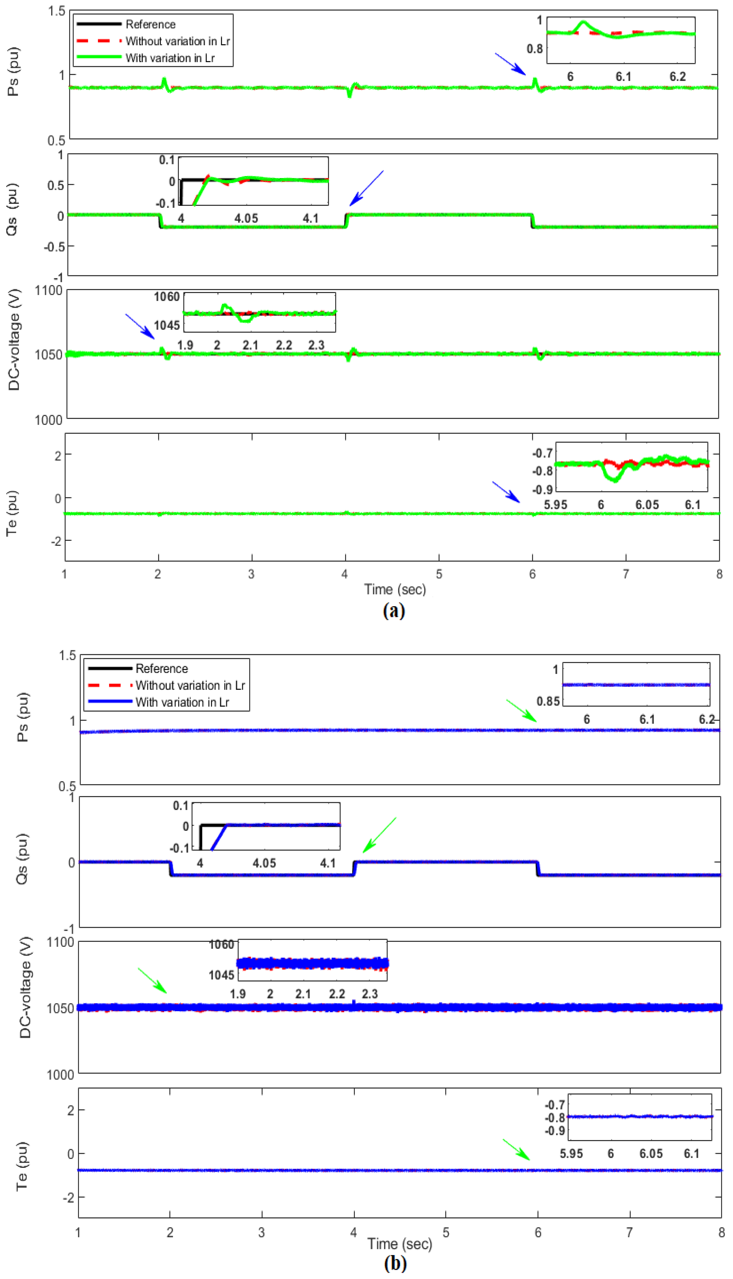 Mathematics 08 02012 g011