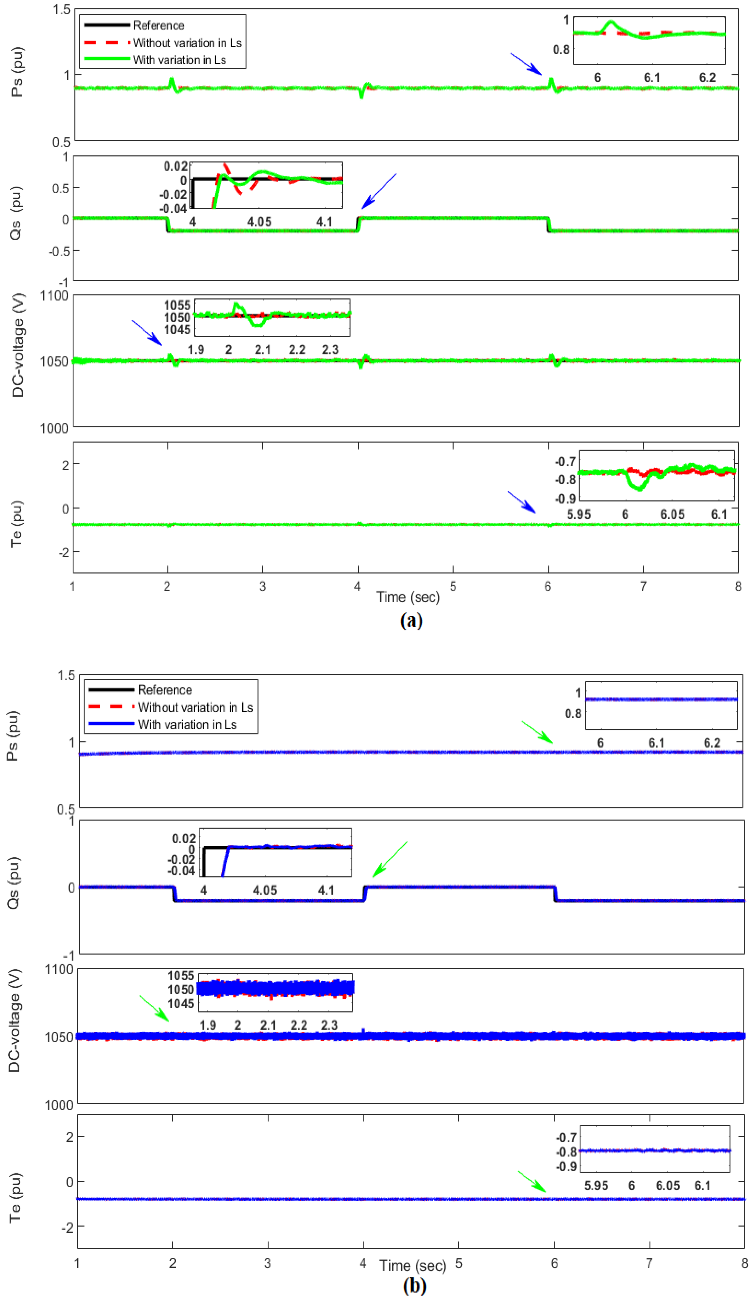Mathematics 08 02012 g012