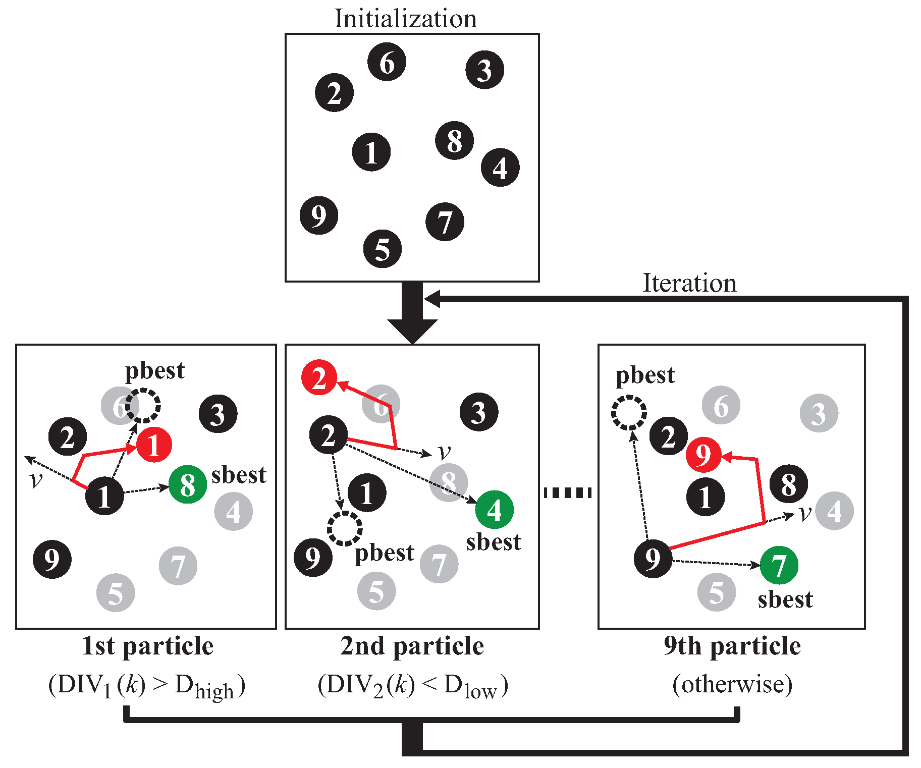 Mathematics 08 02016 g001