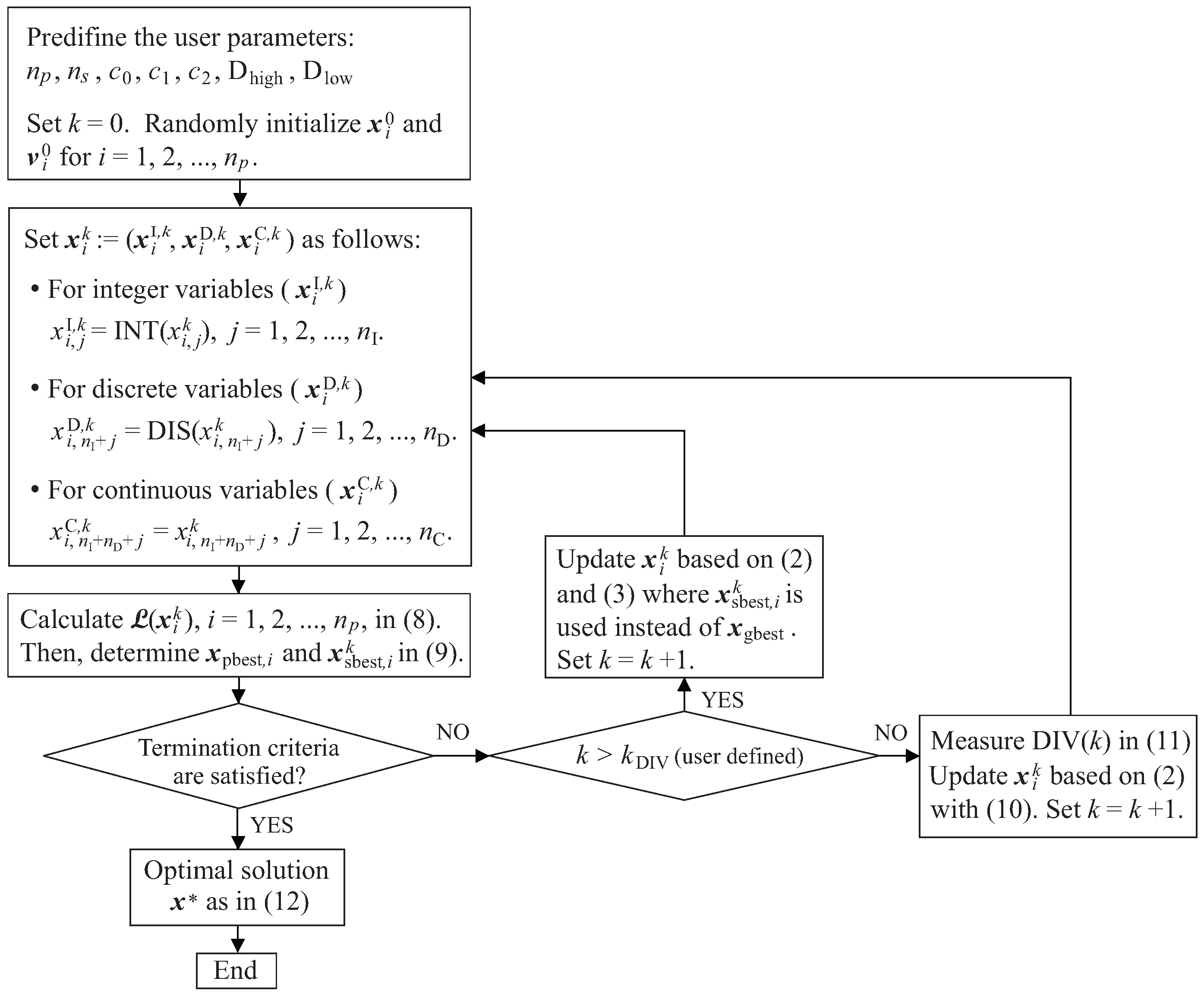 Mathematics 08 02016 g002