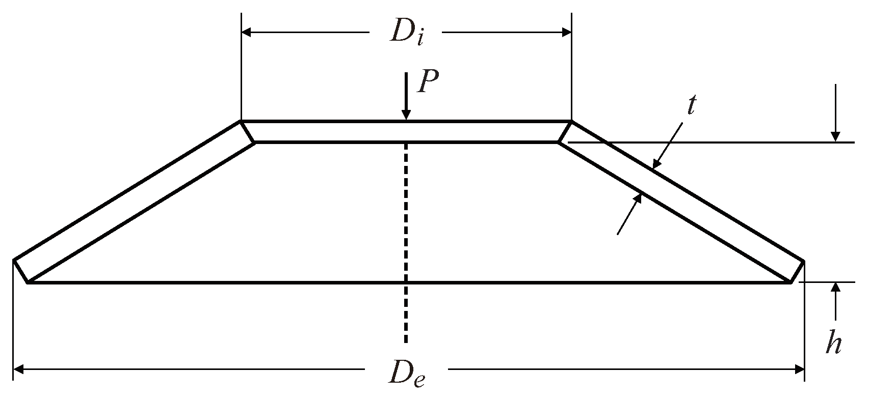 Mathematics 08 02016 g006