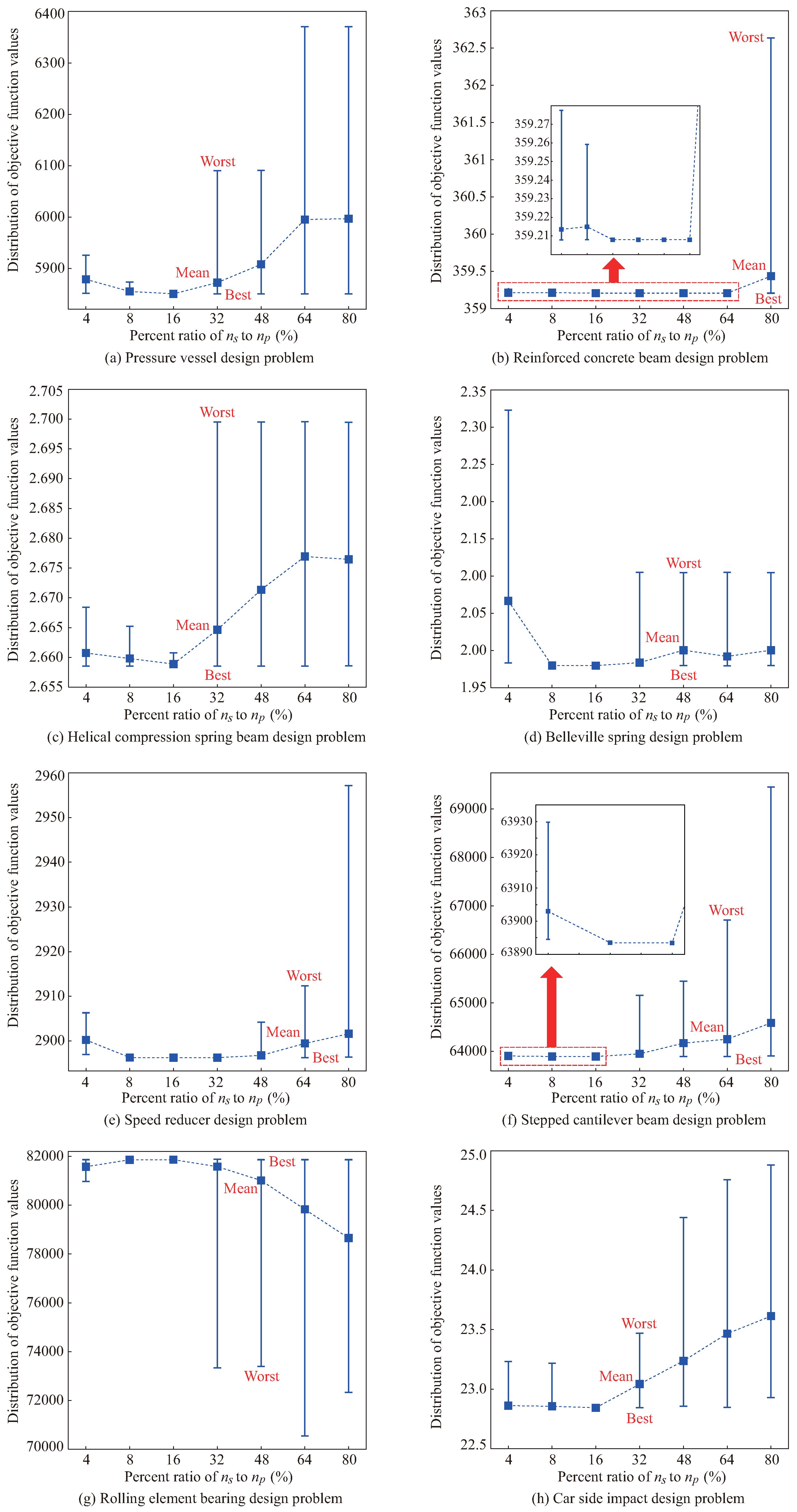 Mathematics 08 02016 g011