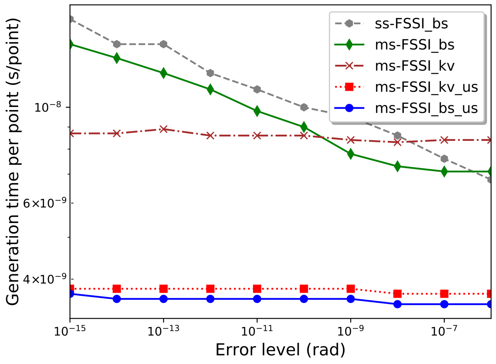 Mathematics 08 02017 g004