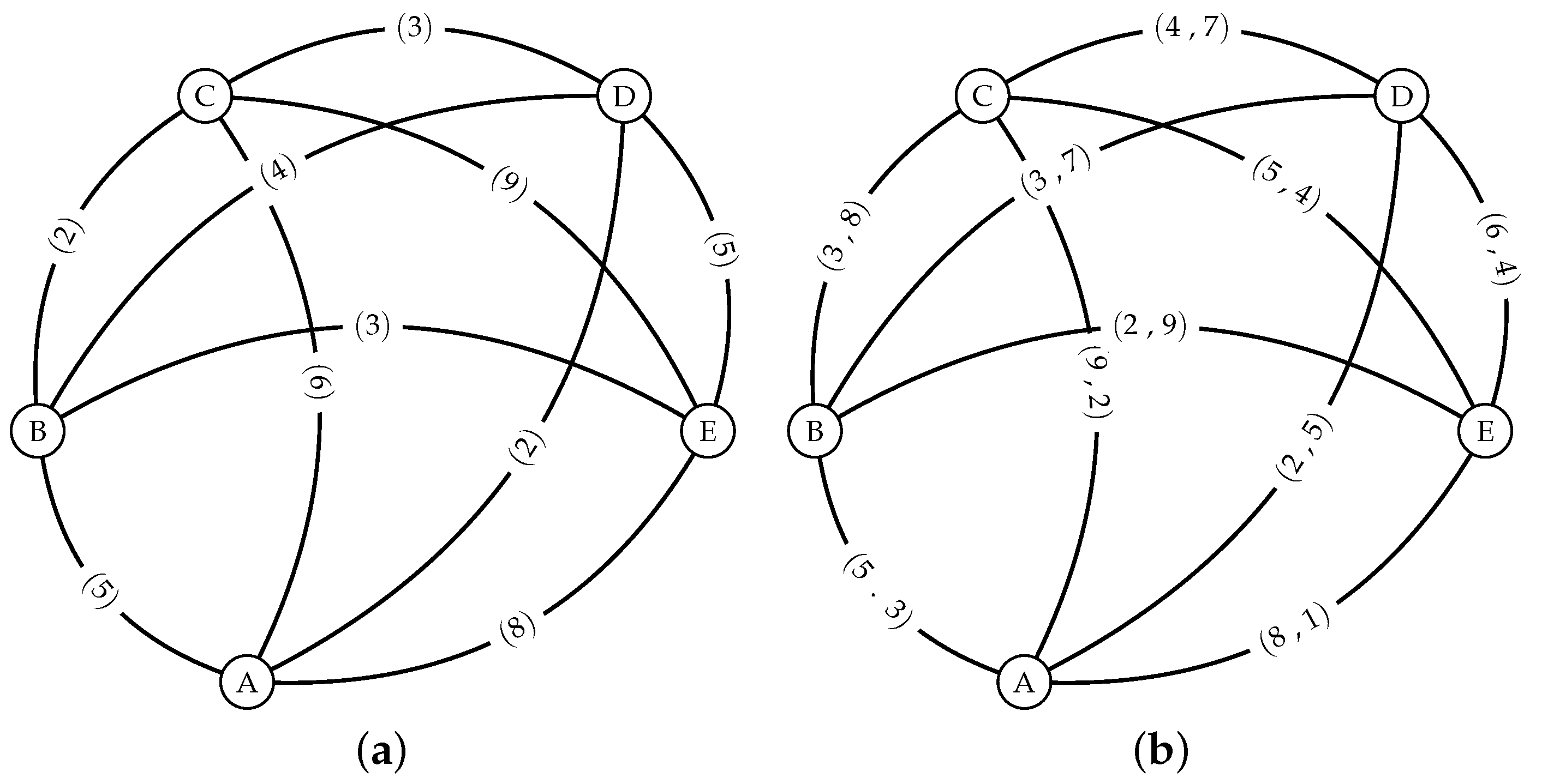Mathematics 08 02018 g001 Mathematics 08 02018 g001