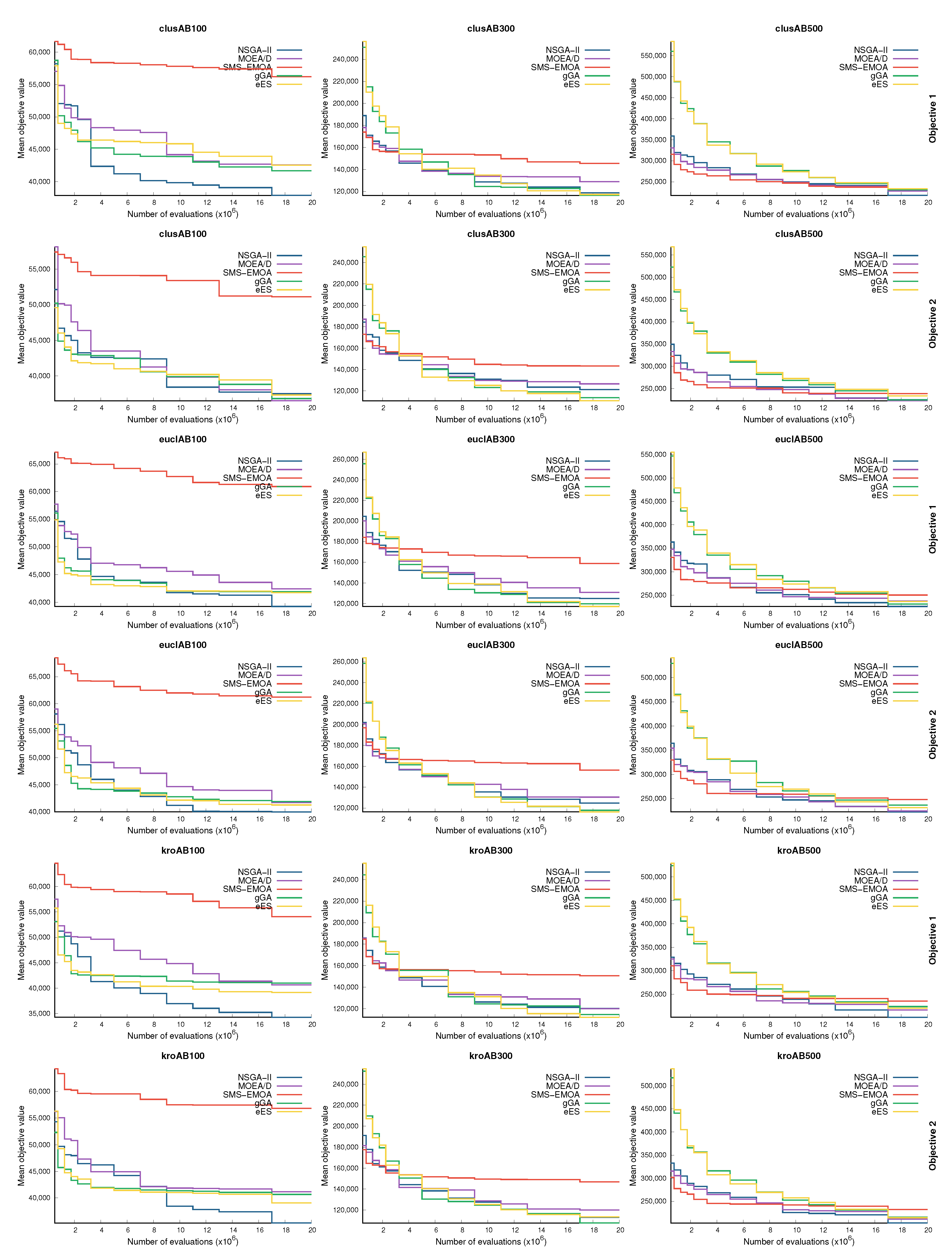 Mathematics 08 02018 g003 Mathematics 08 02018 g003