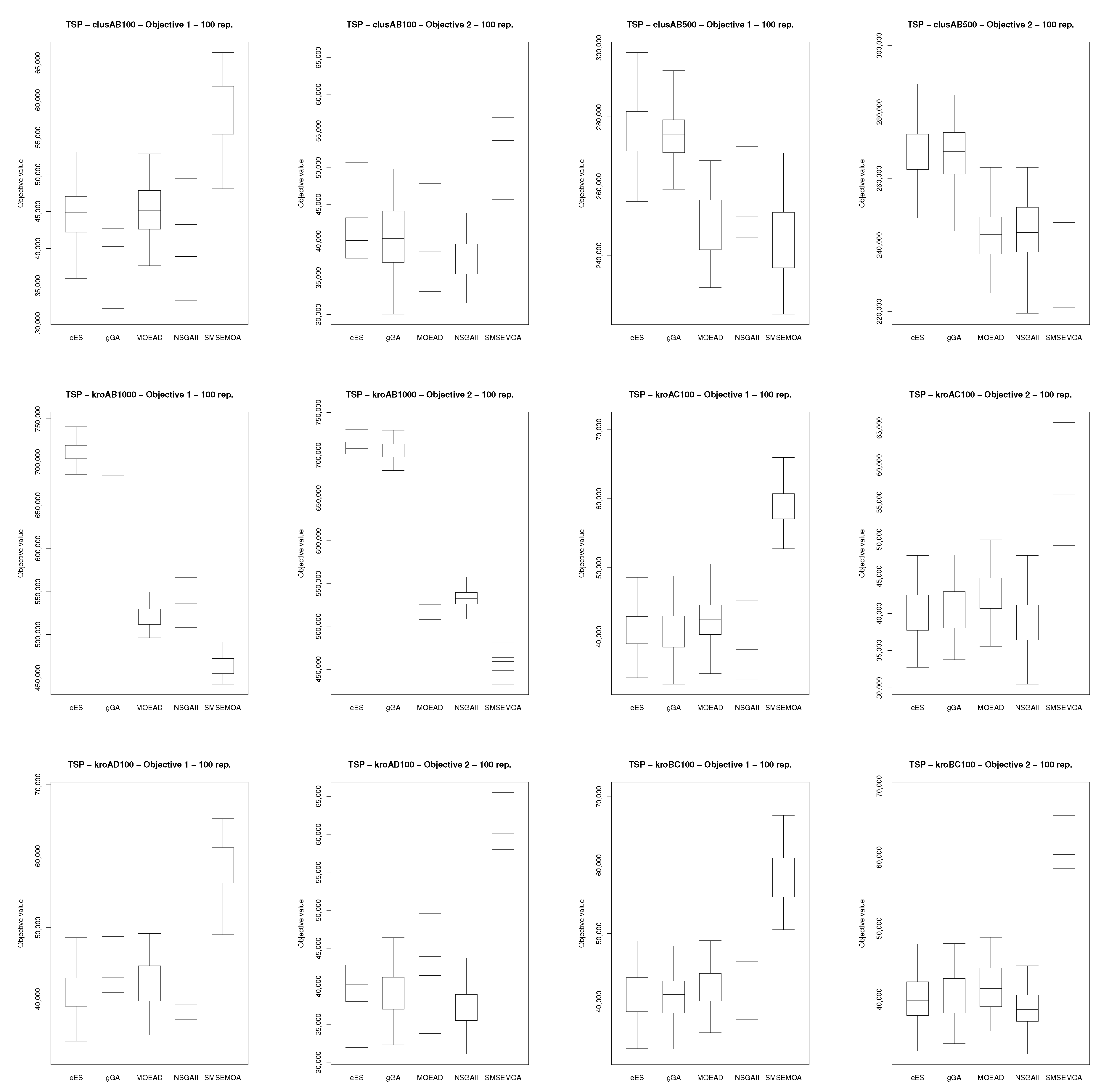Mathematics 08 02018 g006a Mathematics 08 02018 g006a