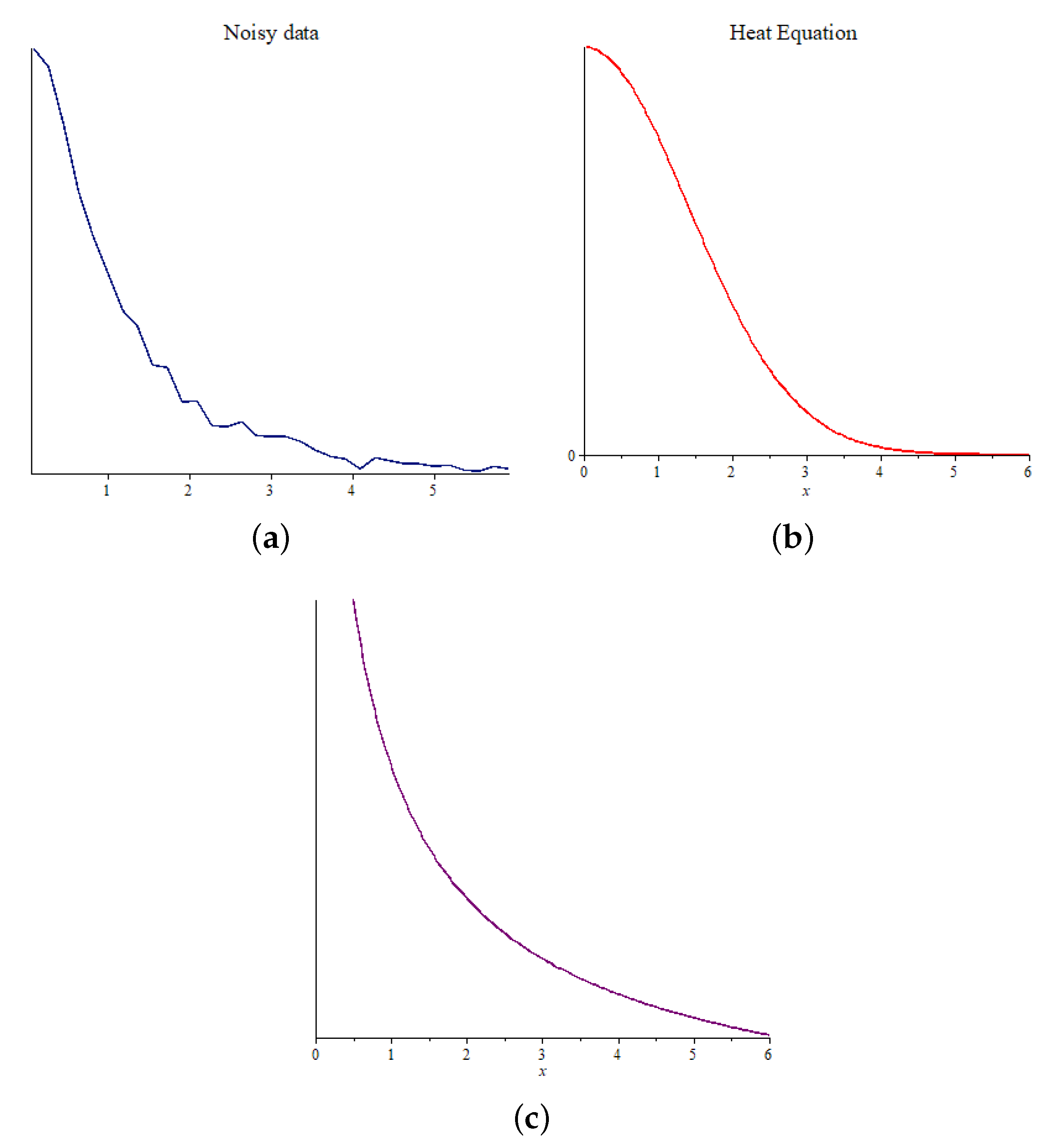 Mathematics 08 02019 g001 Mathematics 08 02019 g001