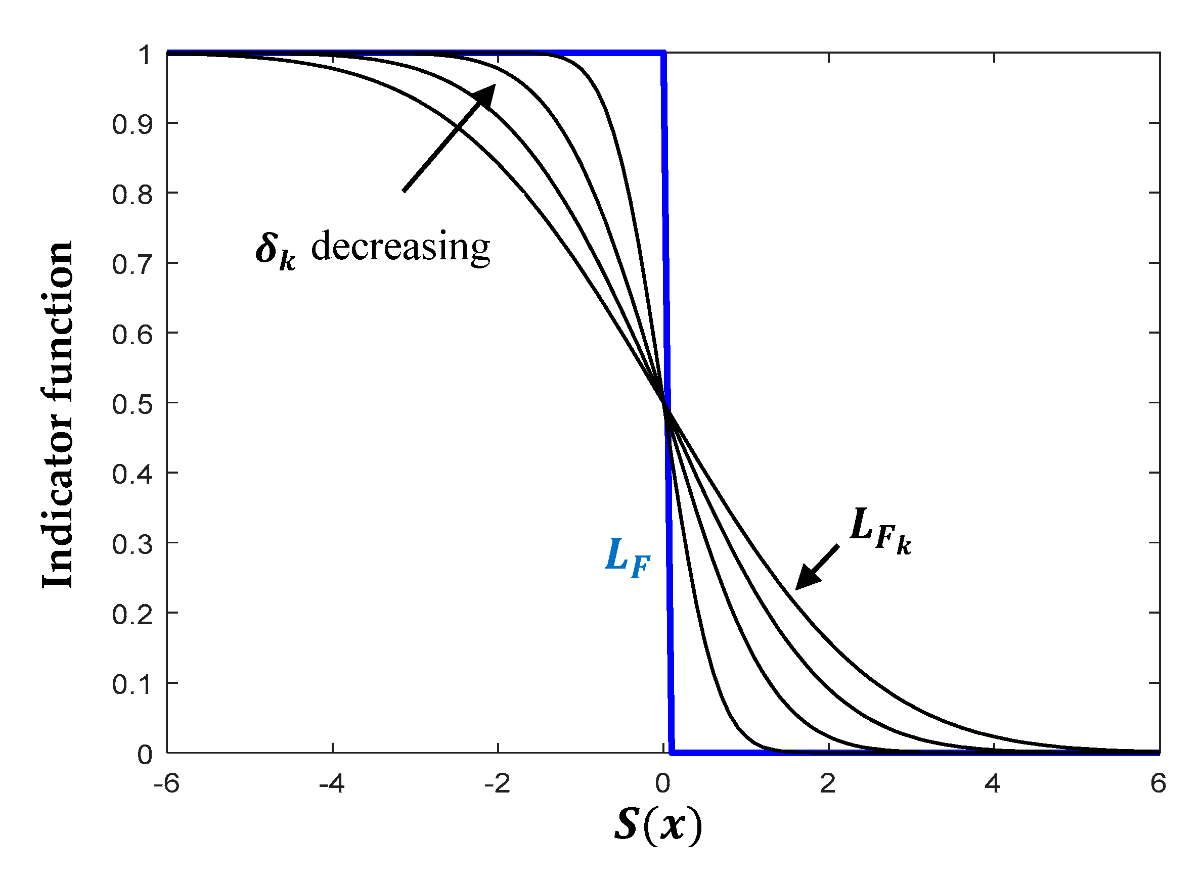 Mathematics 08 02021 g003