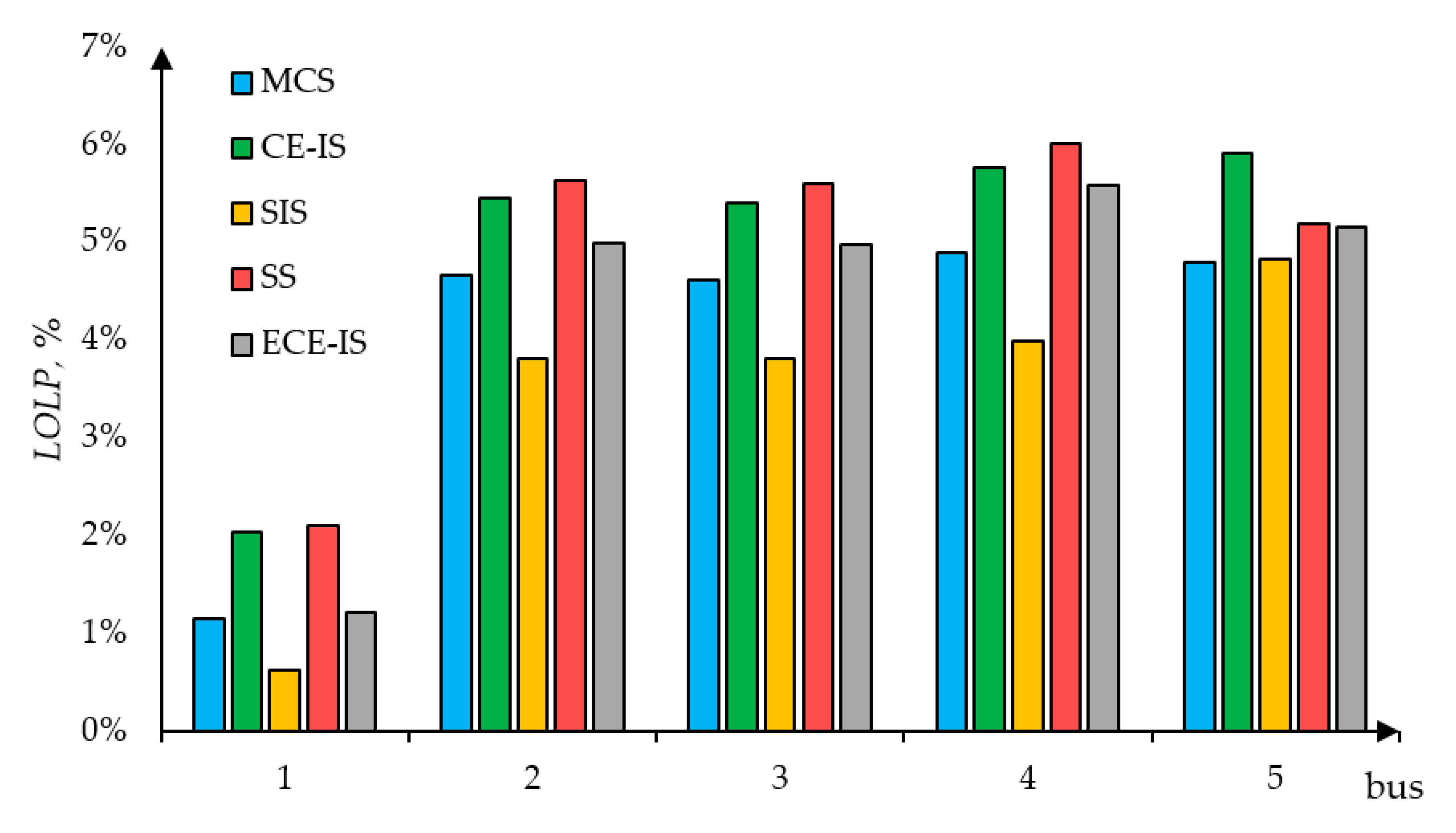 Mathematics 08 02021 g007