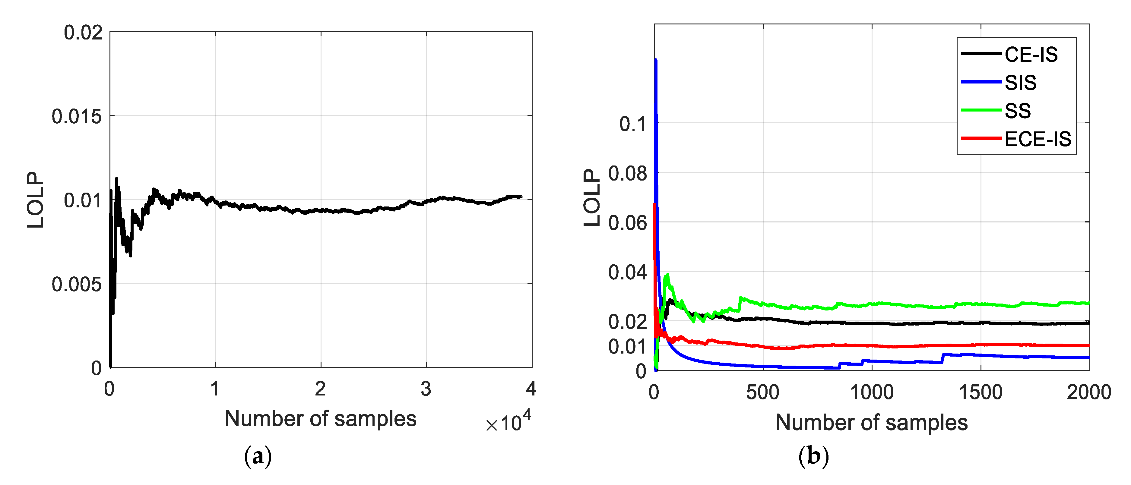 Mathematics 08 02021 g010