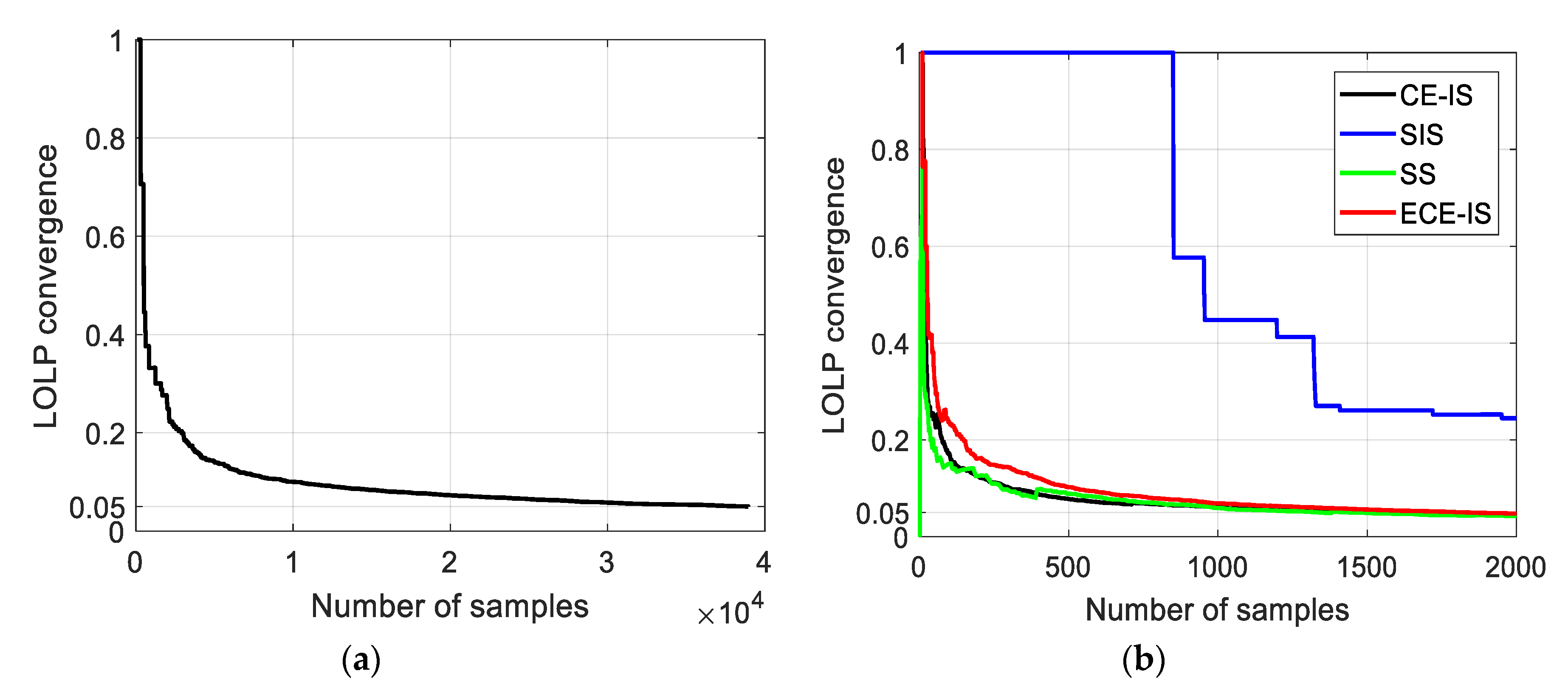 Mathematics 08 02021 g011