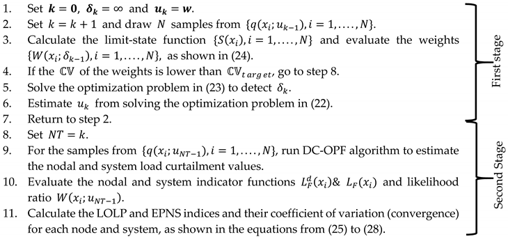 Mathematics 08 02021 i001
