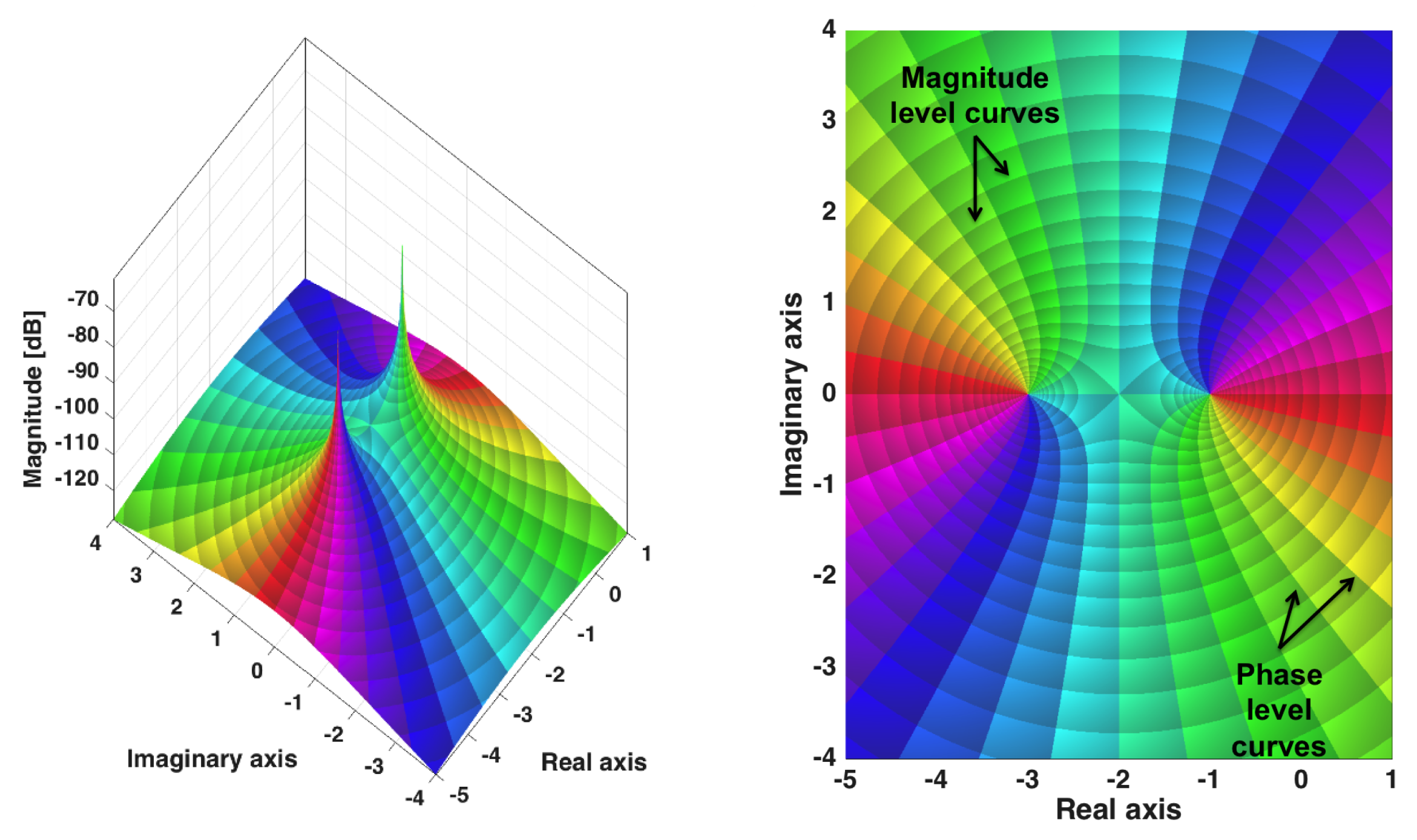 Mathematics 08 02022 g001 Mathematics 08 02022 g001
