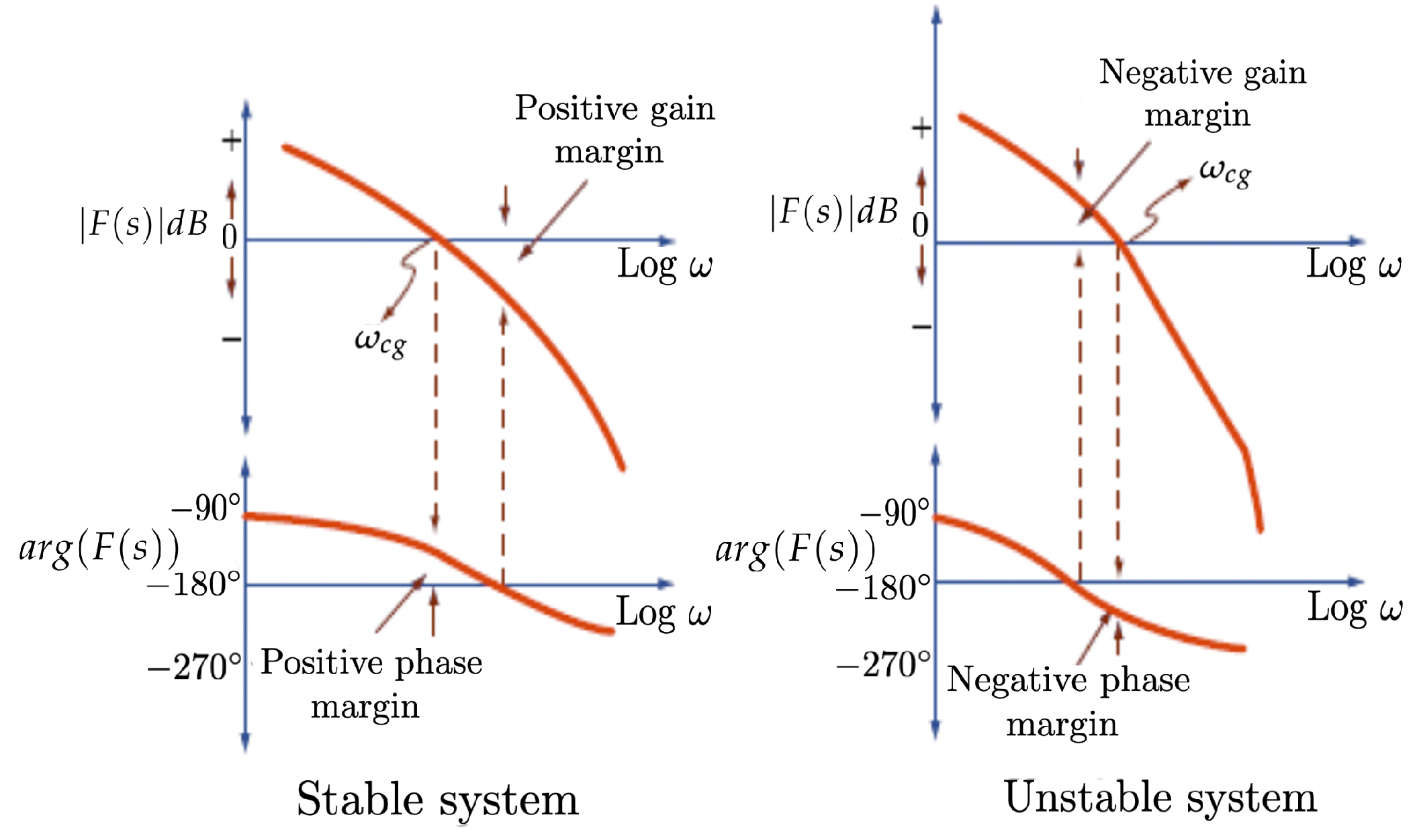 Mathematics 08 02022 g003 Mathematics 08 02022 g003