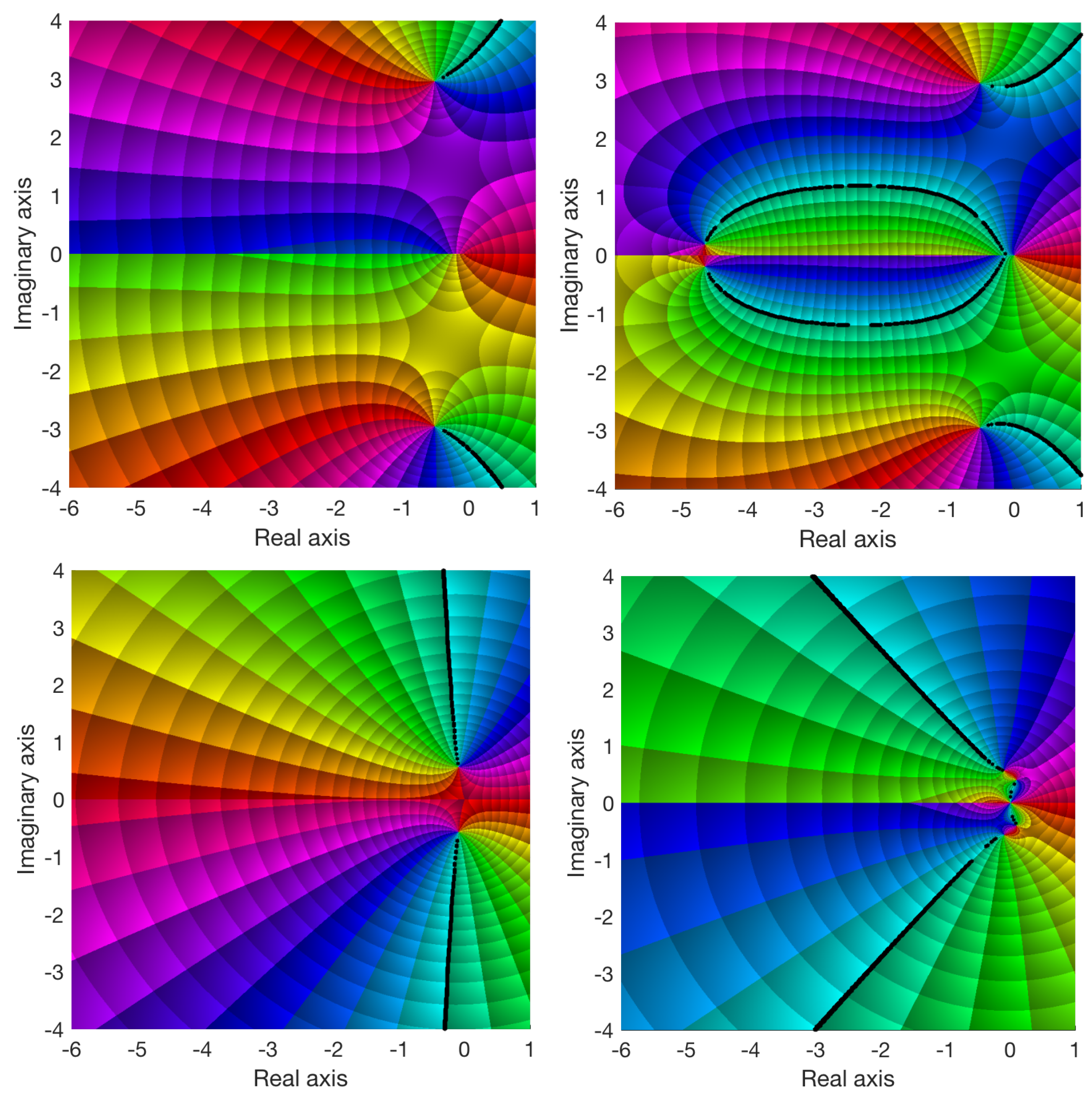 Mathematics 08 02022 g004 Mathematics 08 02022 g004