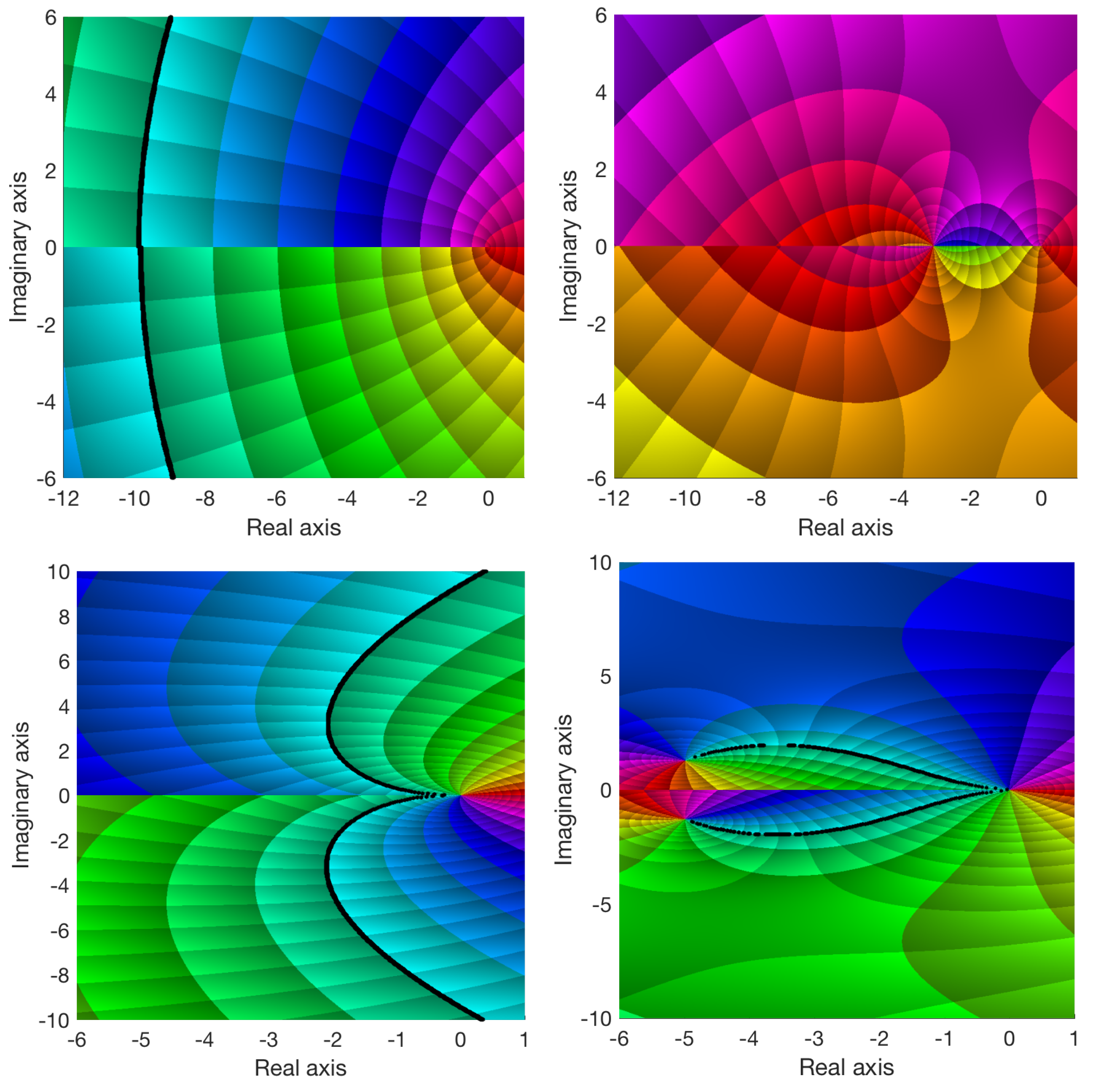 Mathematics 08 02022 g005 Mathematics 08 02022 g005