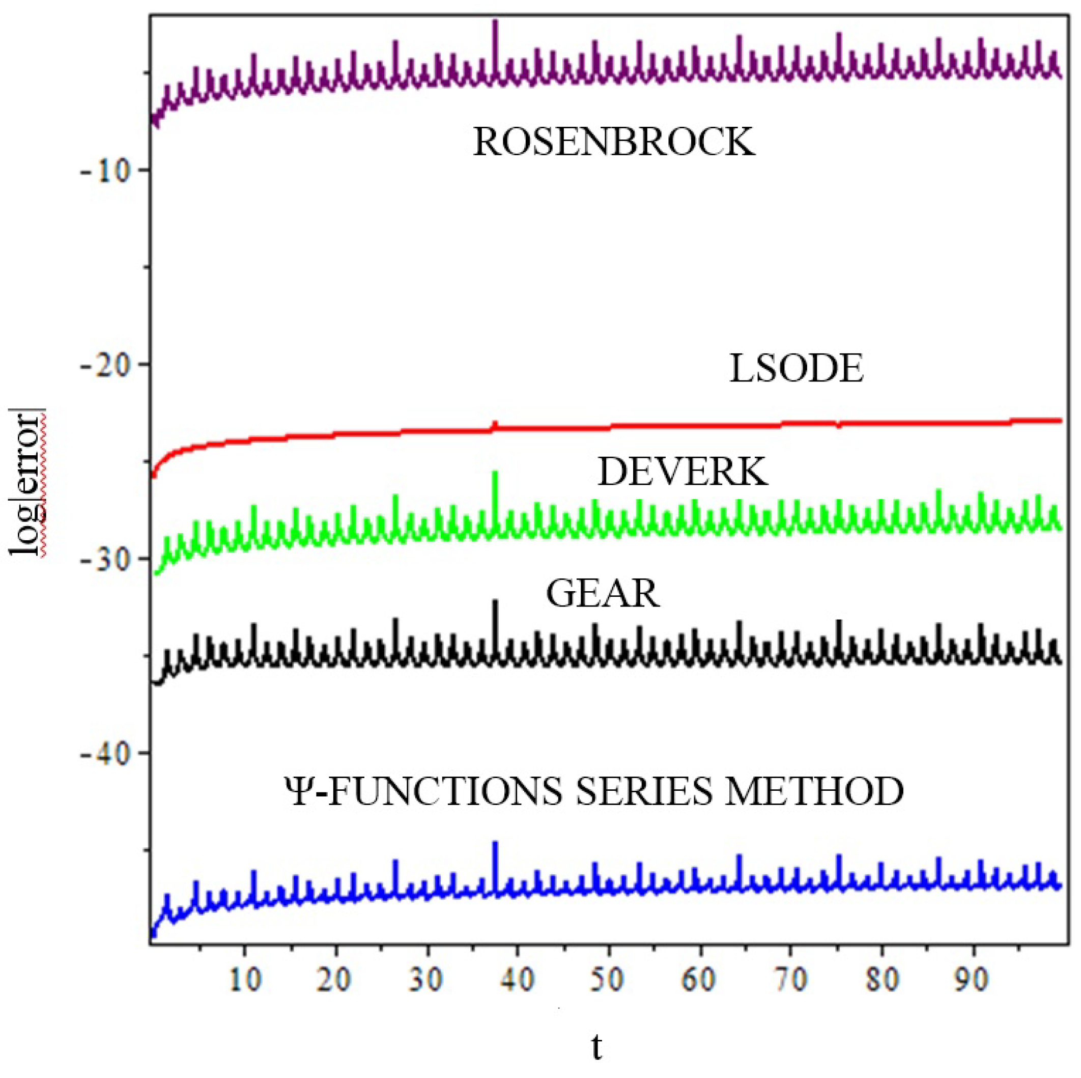 Mathematics 08 02028 g001 Mathematics 08 02028 g001