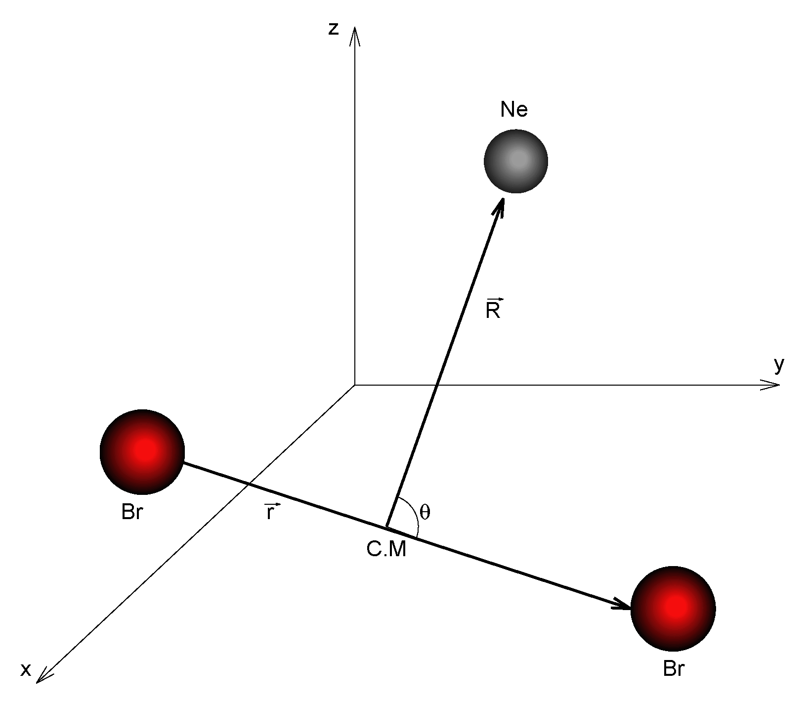 Mathematics 08 02029 g001