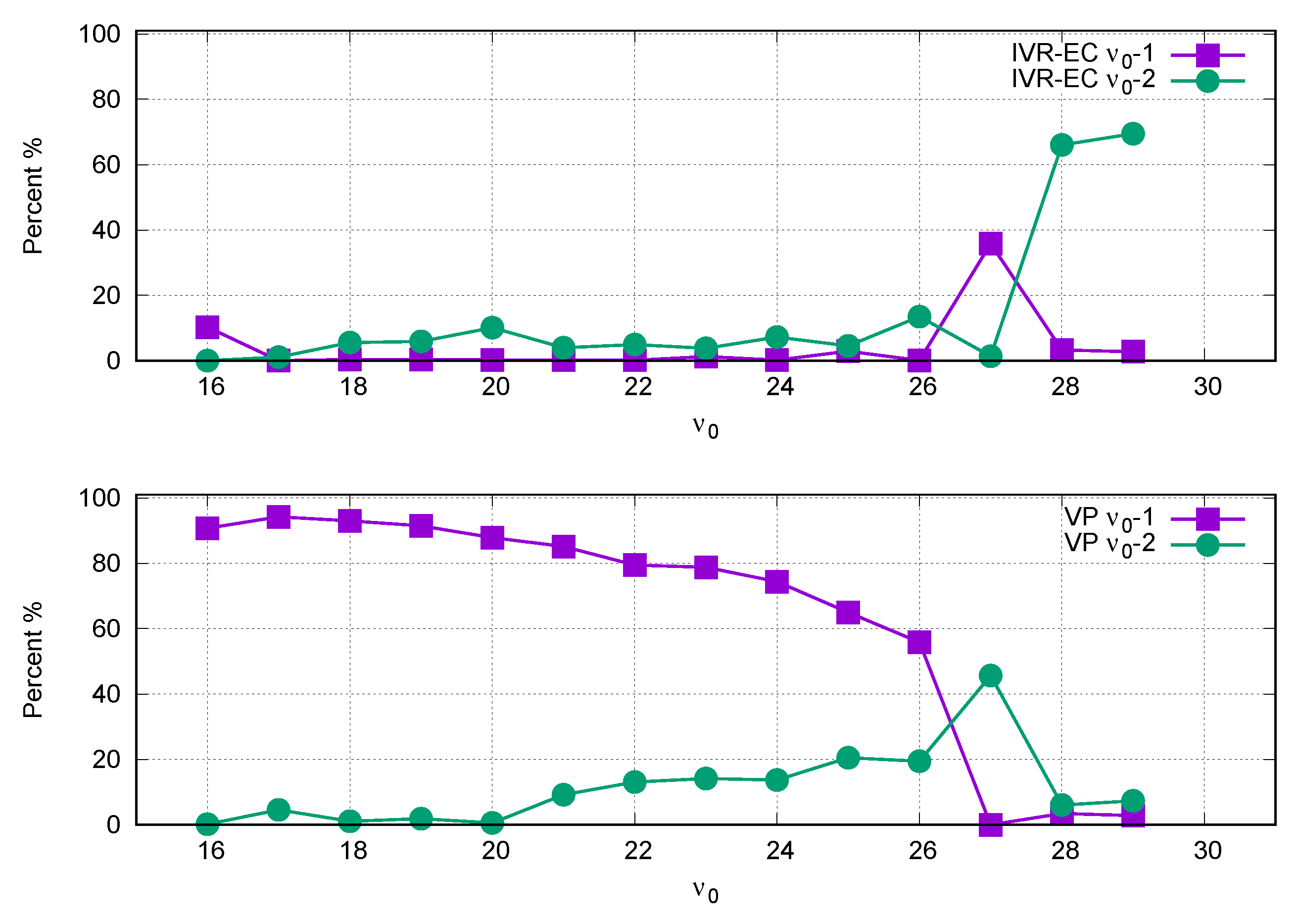 Mathematics 08 02029 g005