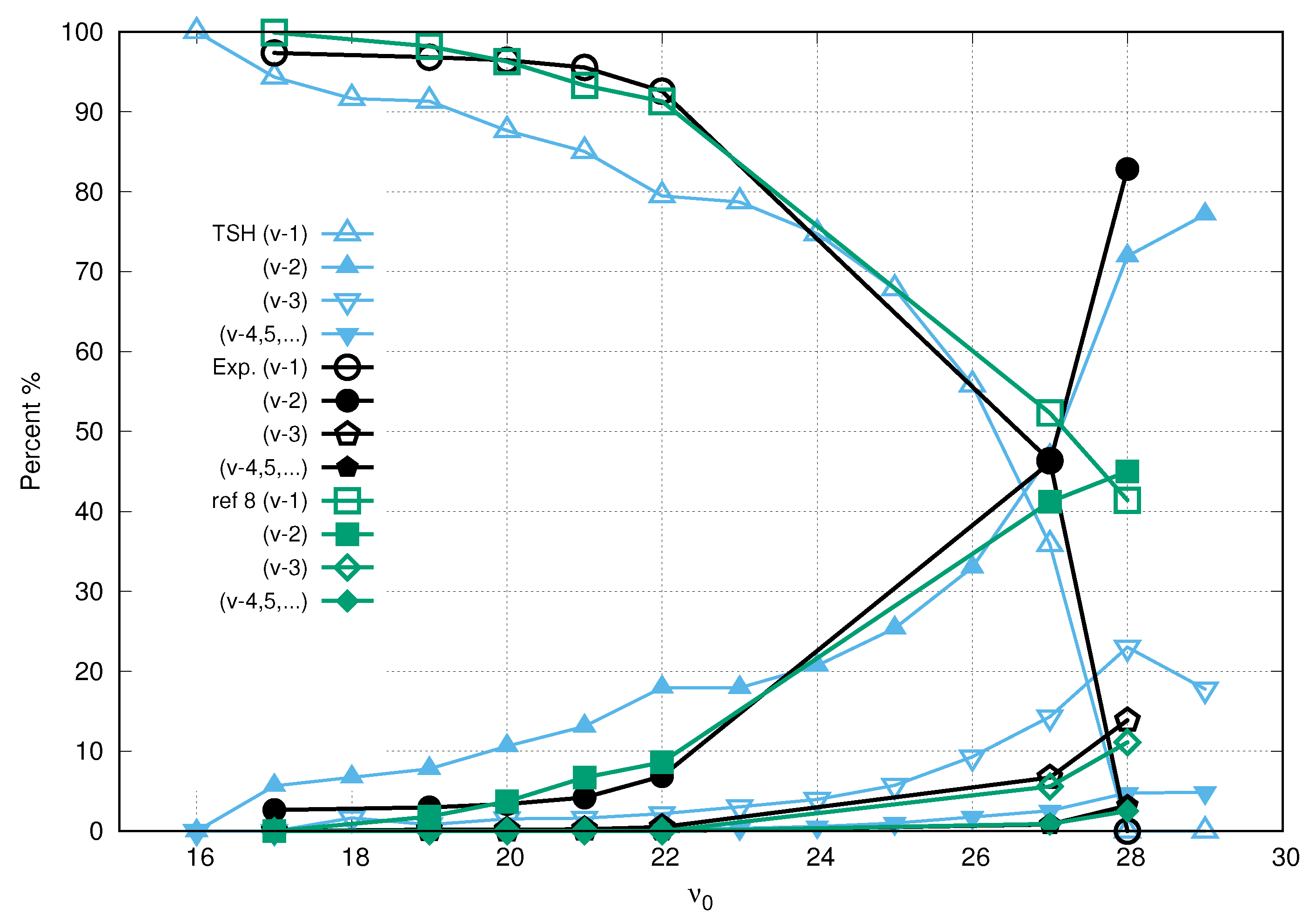 Mathematics 08 02029 g006
