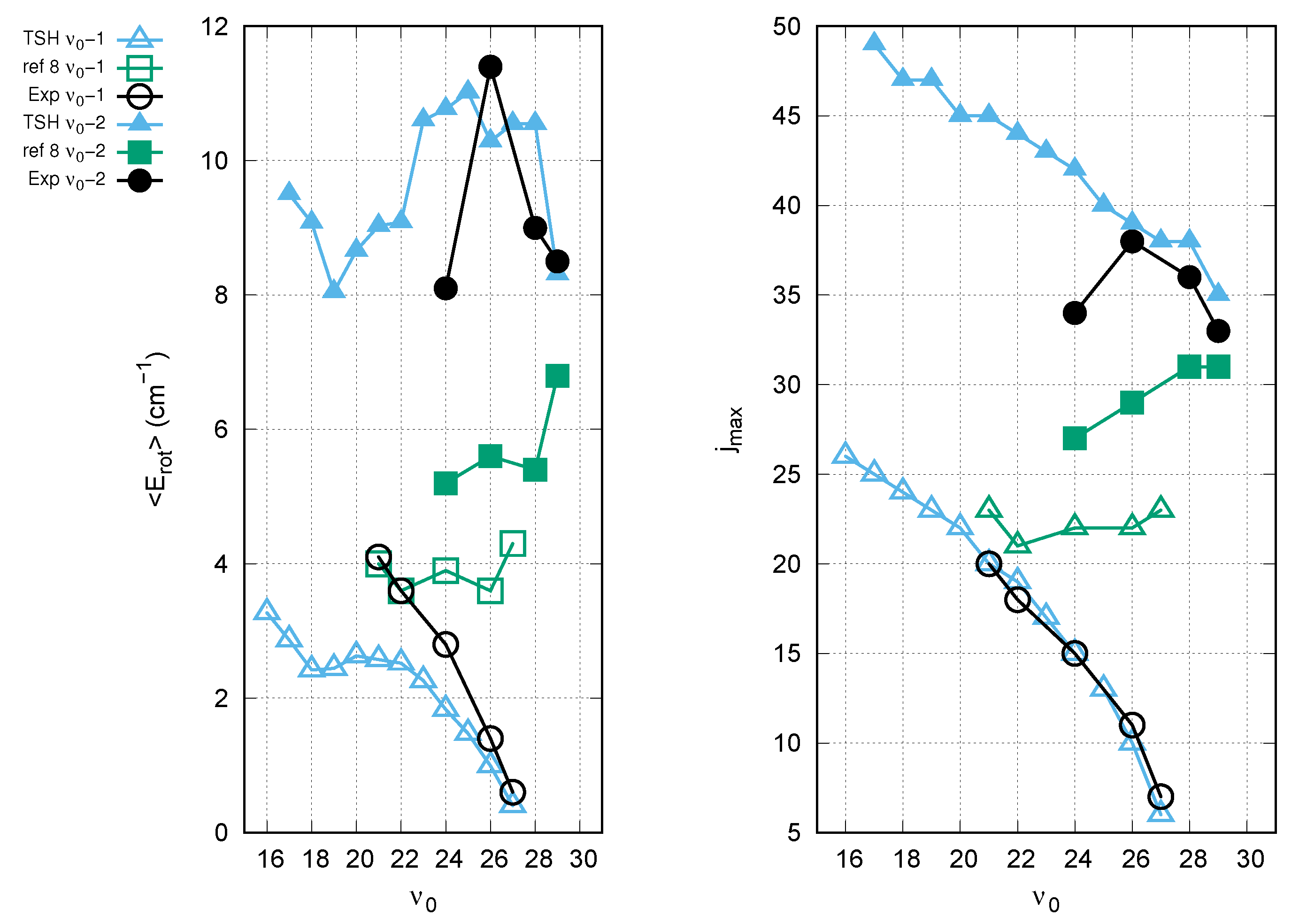 Mathematics 08 02029 g007