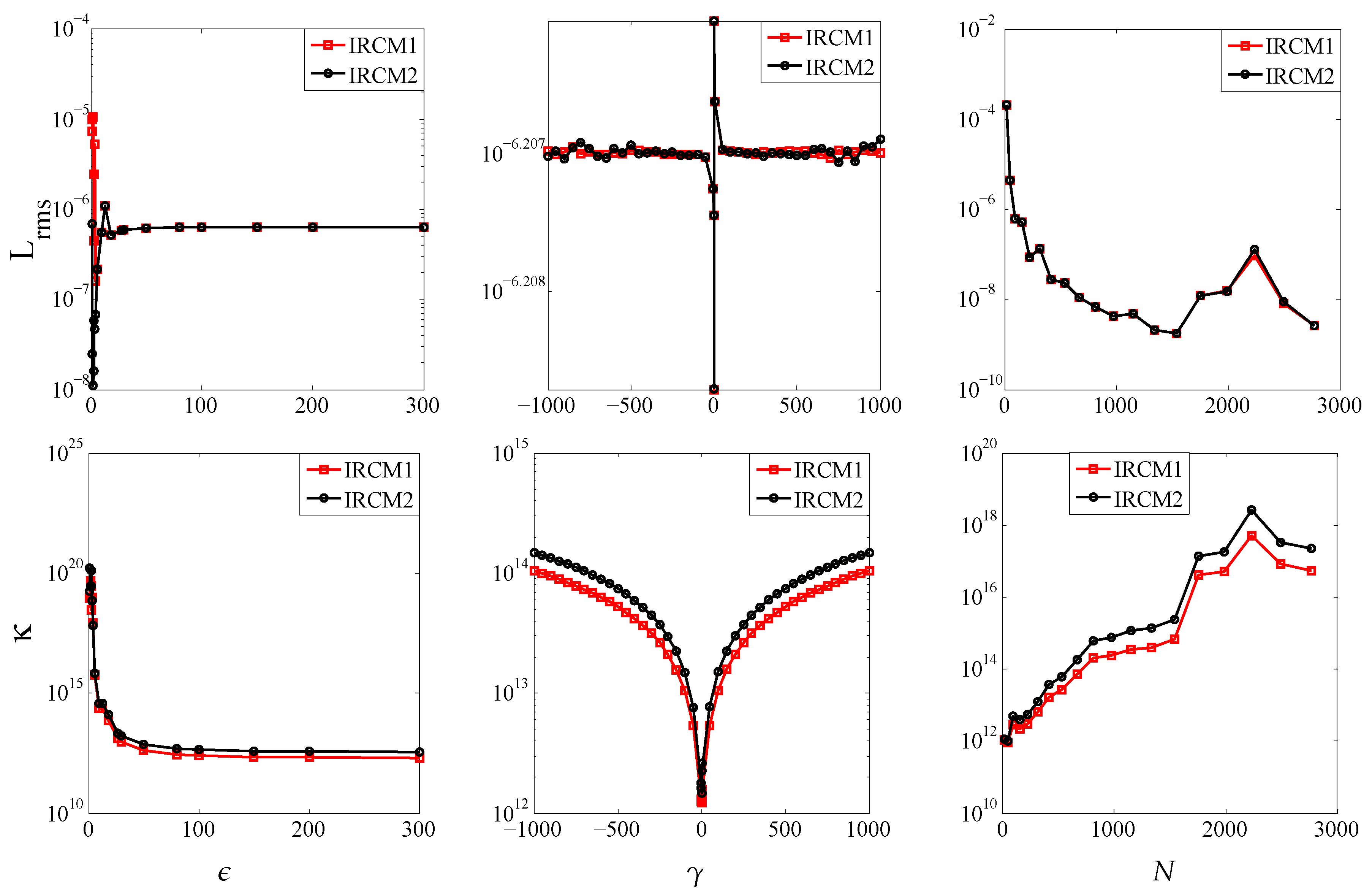 Mathematics 08 02045 g002 Mathematics 08 02045 g002