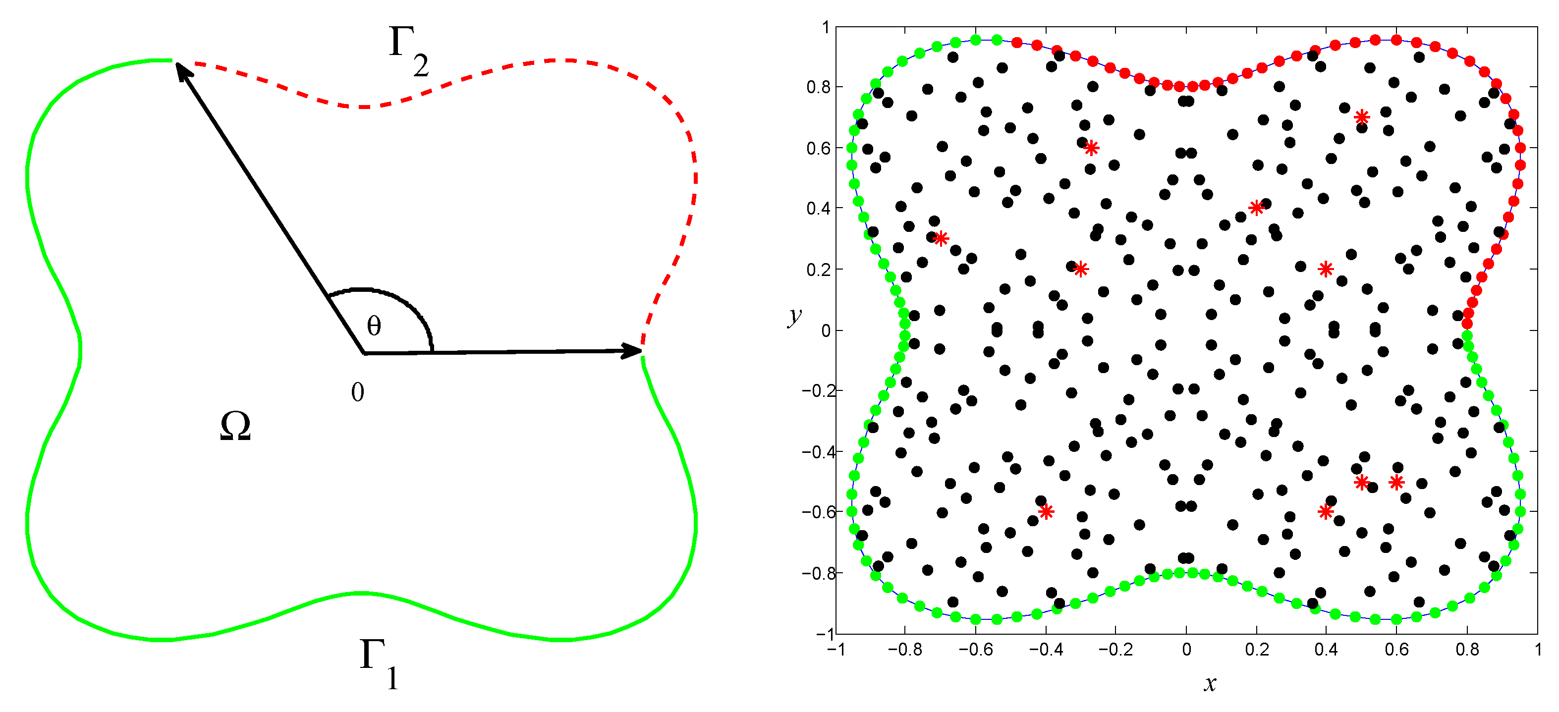 Mathematics 08 02045 g004 Mathematics 08 02045 g004