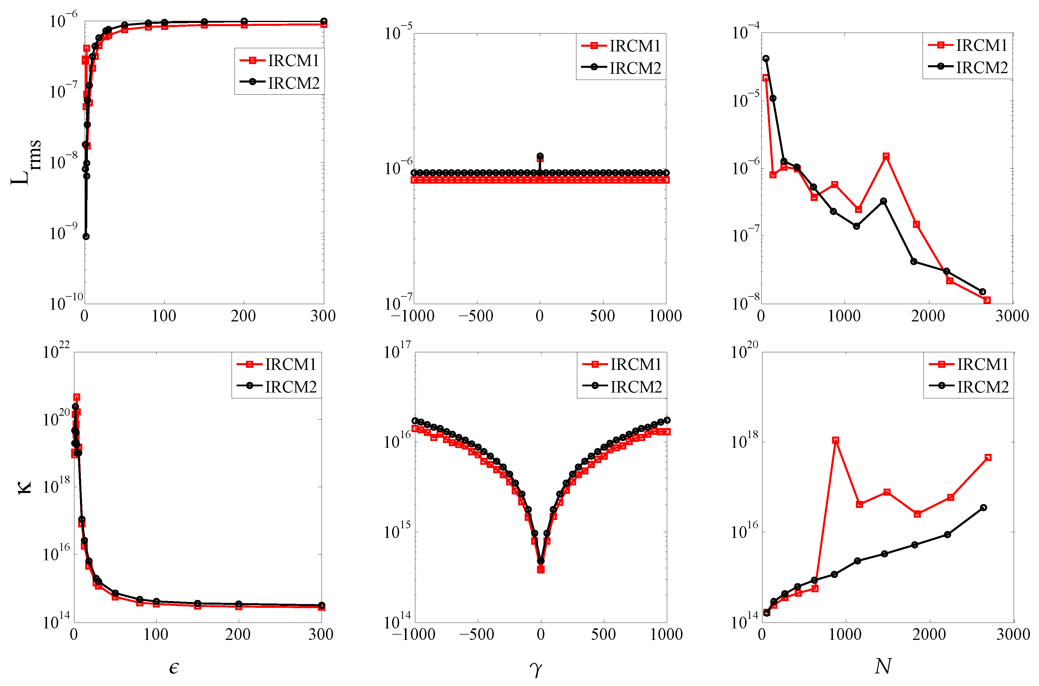 Mathematics 08 02045 g008 Mathematics 08 02045 g008