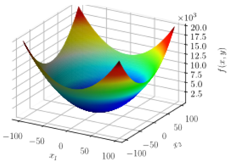 Mathematics 08 02046 i004