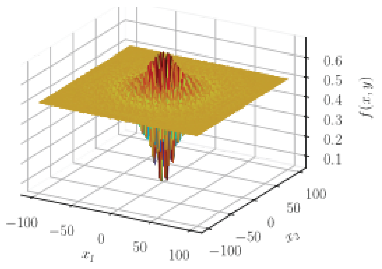 Mathematics 08 02046 i006