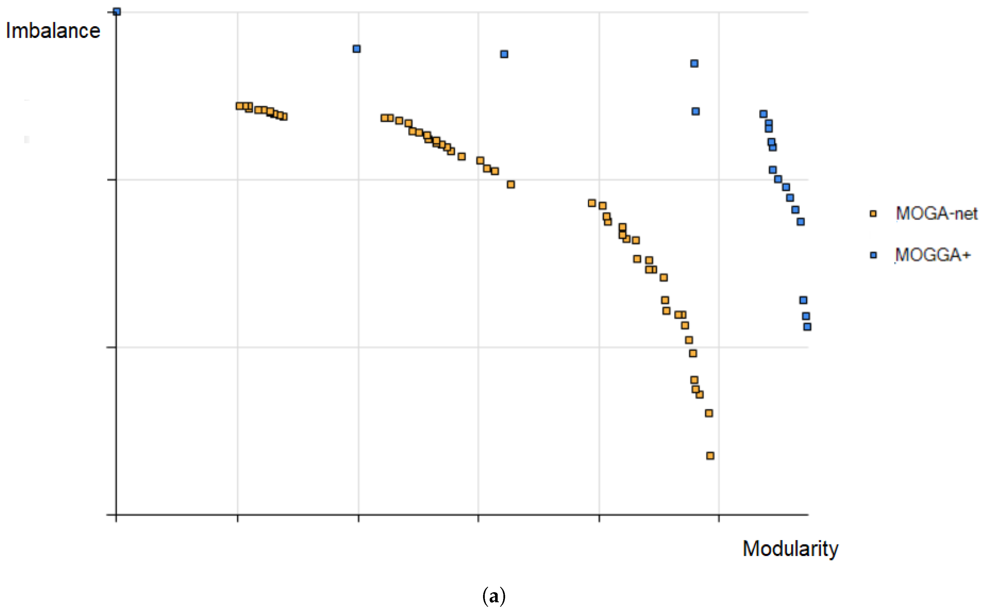 Mathematics 08 02048 g003a