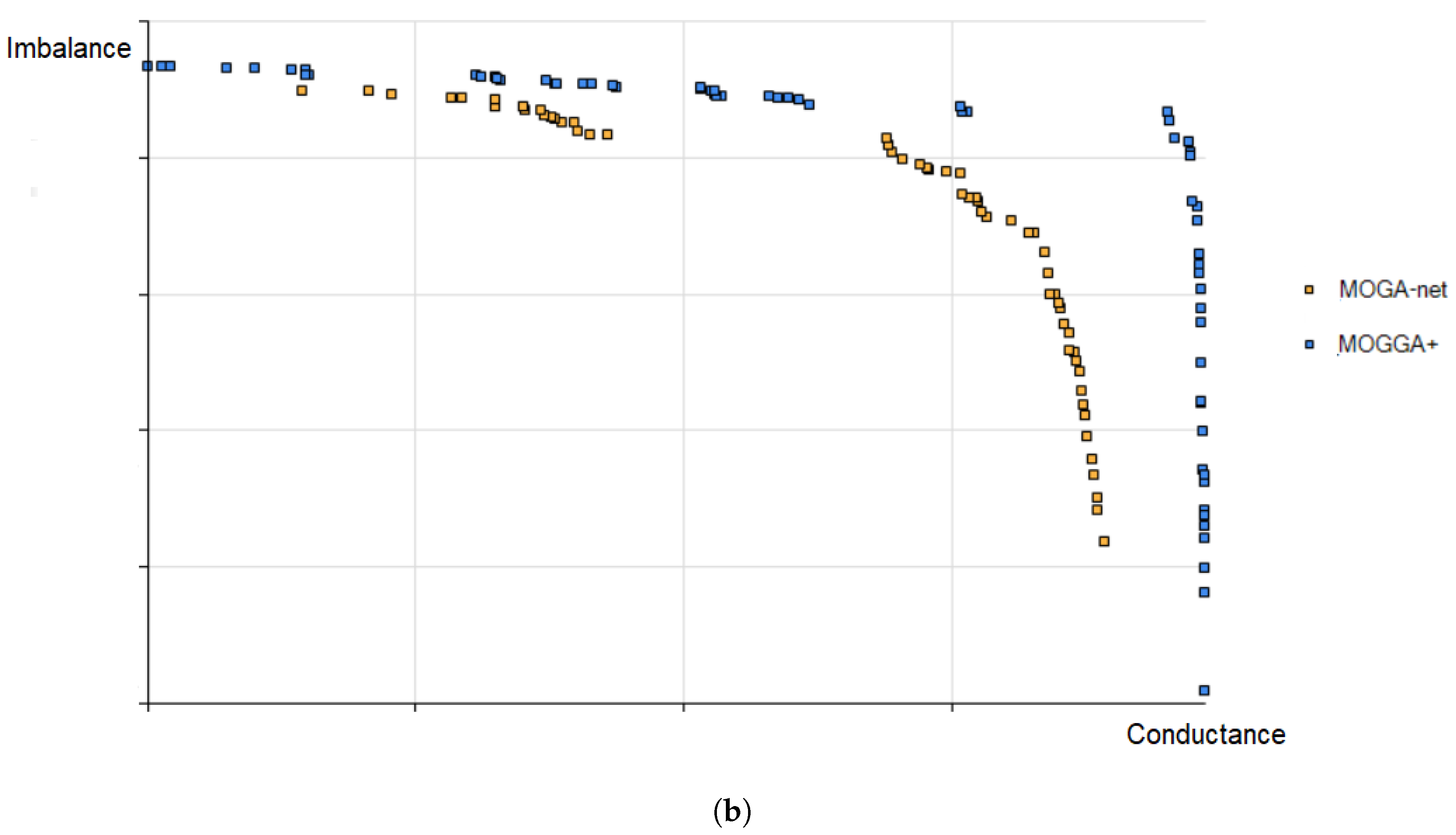 Mathematics 08 02048 g003b