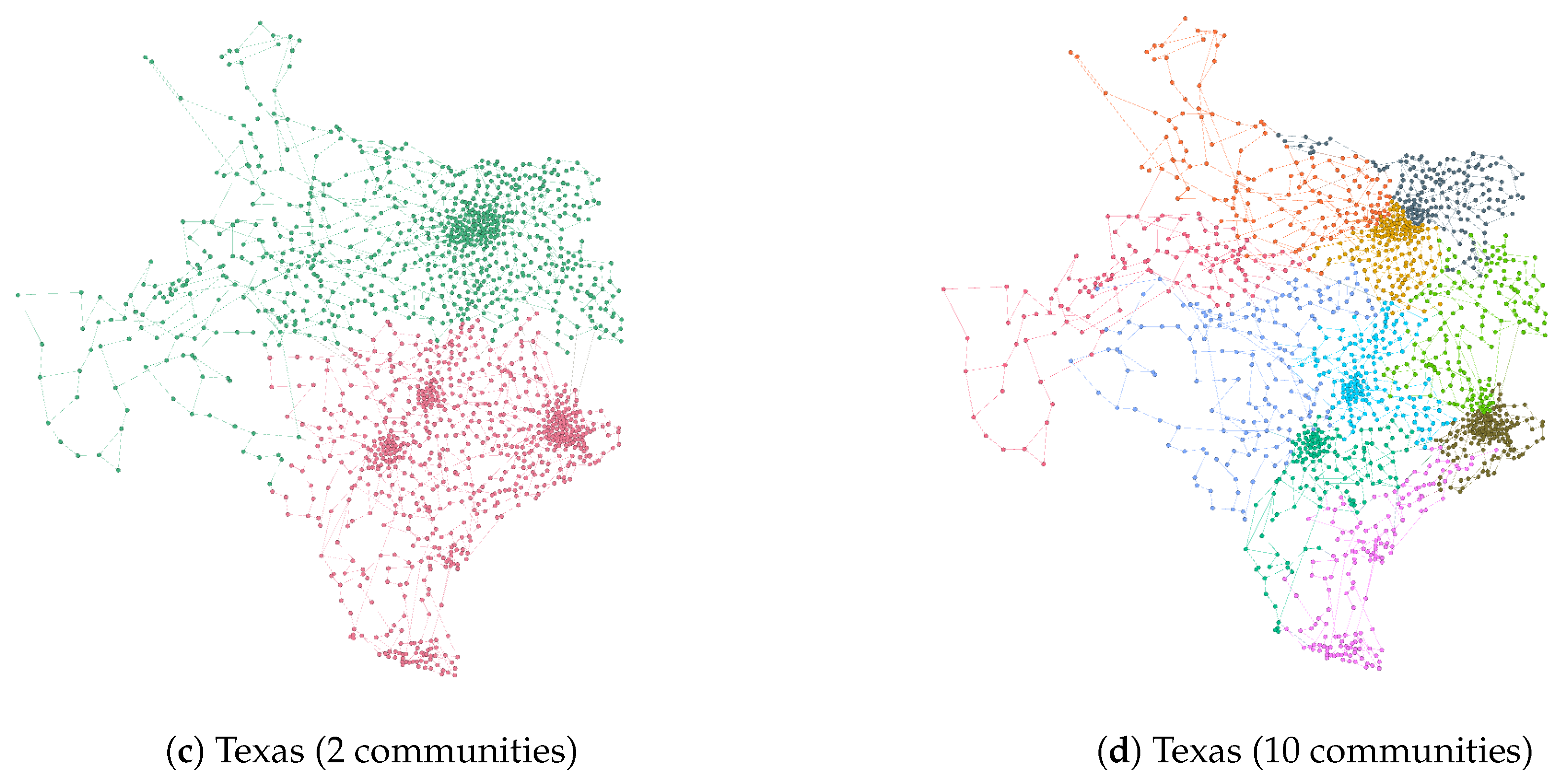 Mathematics 08 02048 g005b