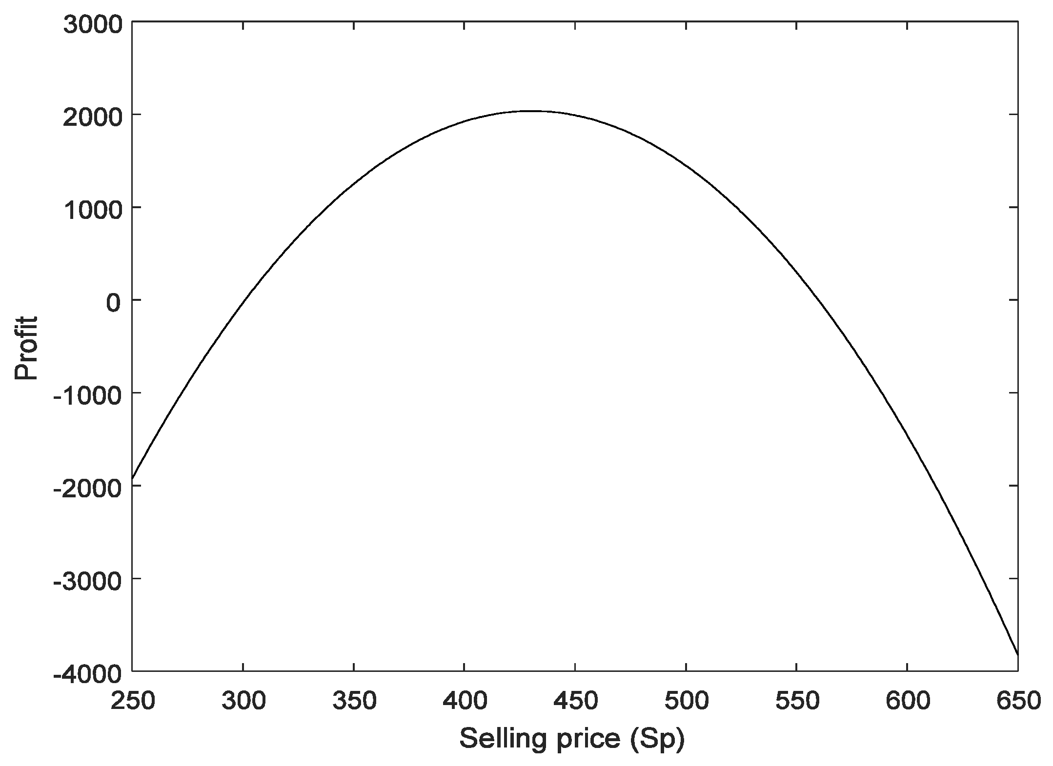 A Sustainable Inventory Model with Imperfect Products, Deterioration ...