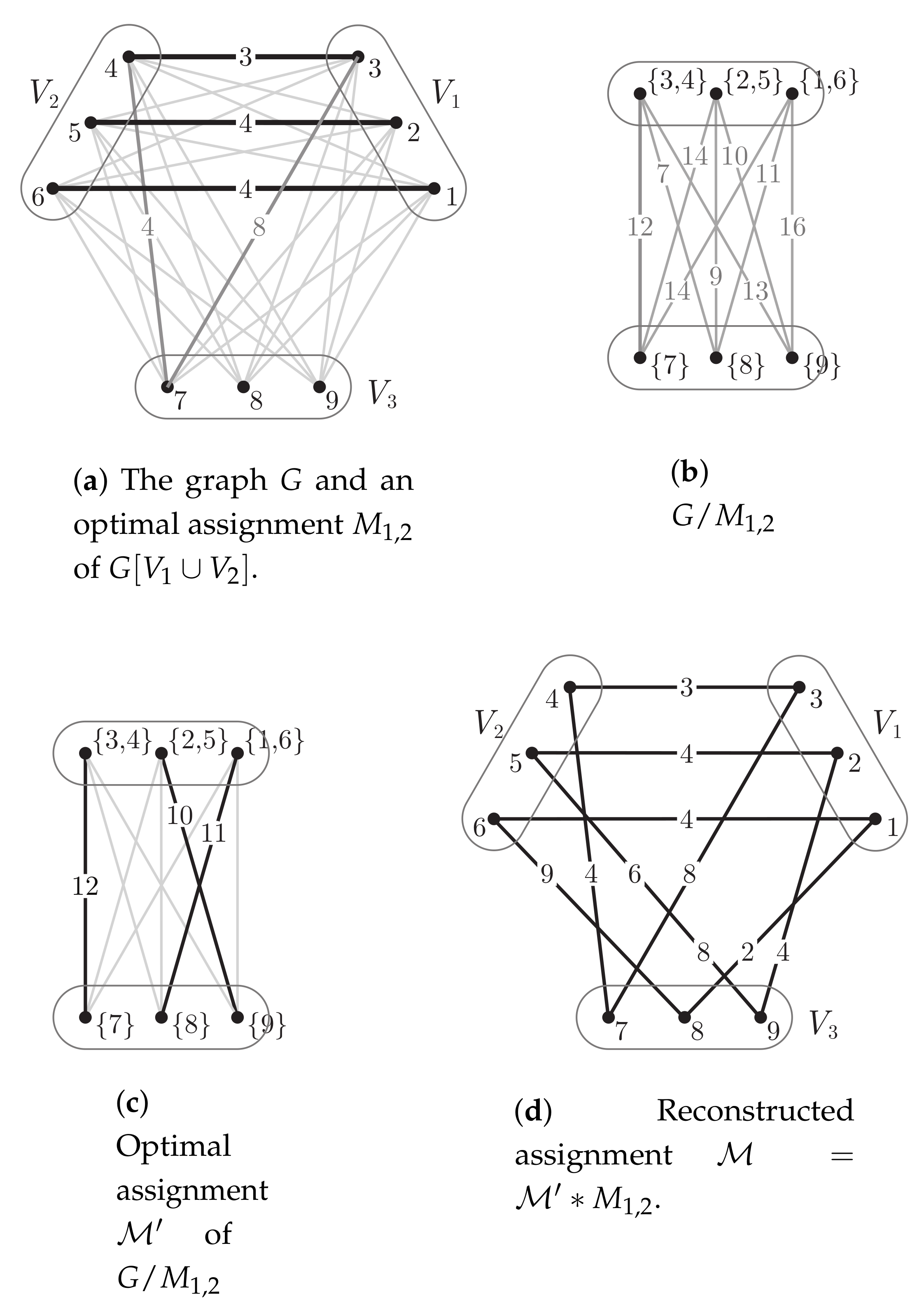 Mathematics 08 02050 g001 Mathematics 08 02050 g001