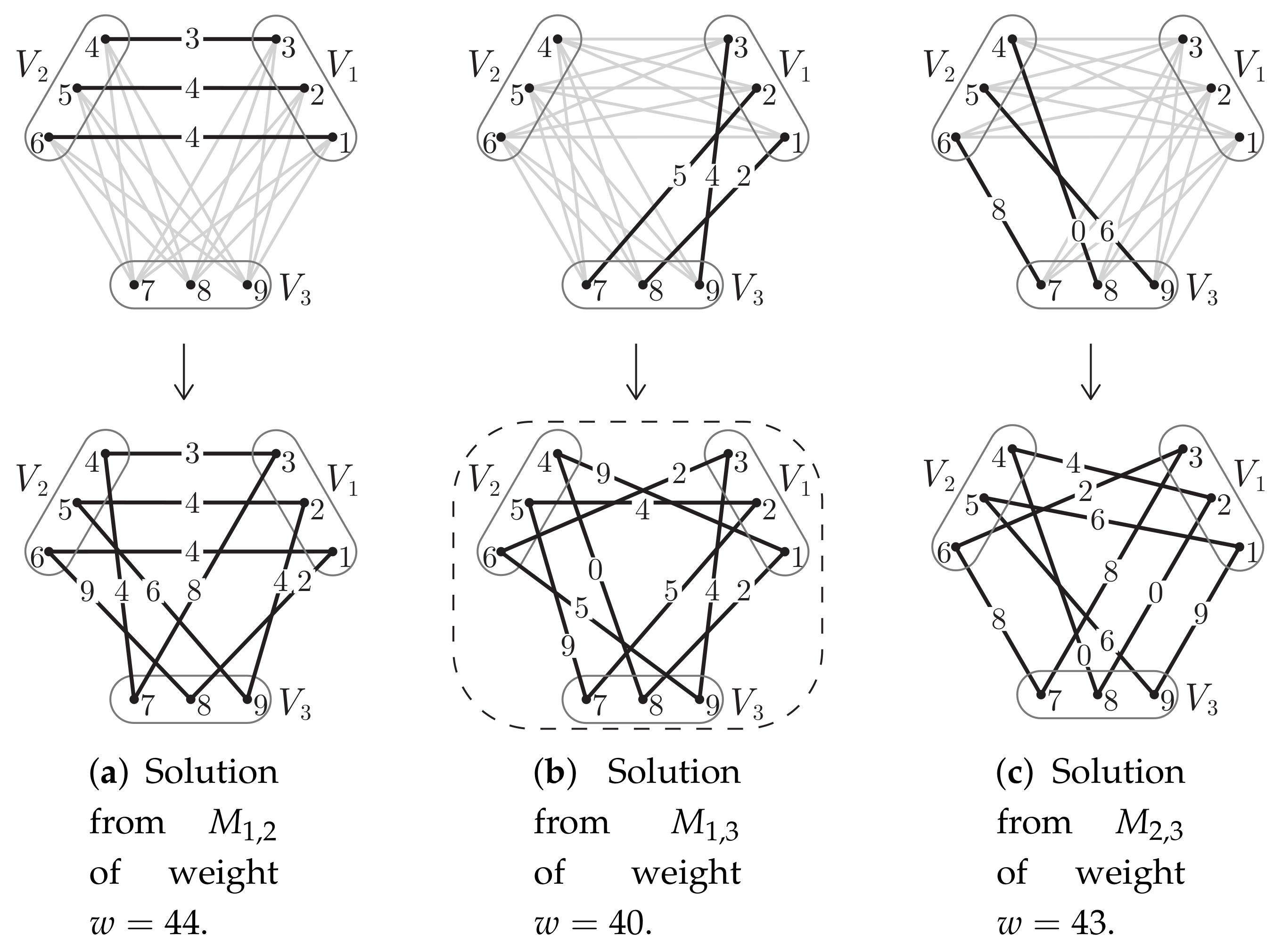 Mathematics 08 02050 g002 Mathematics 08 02050 g002