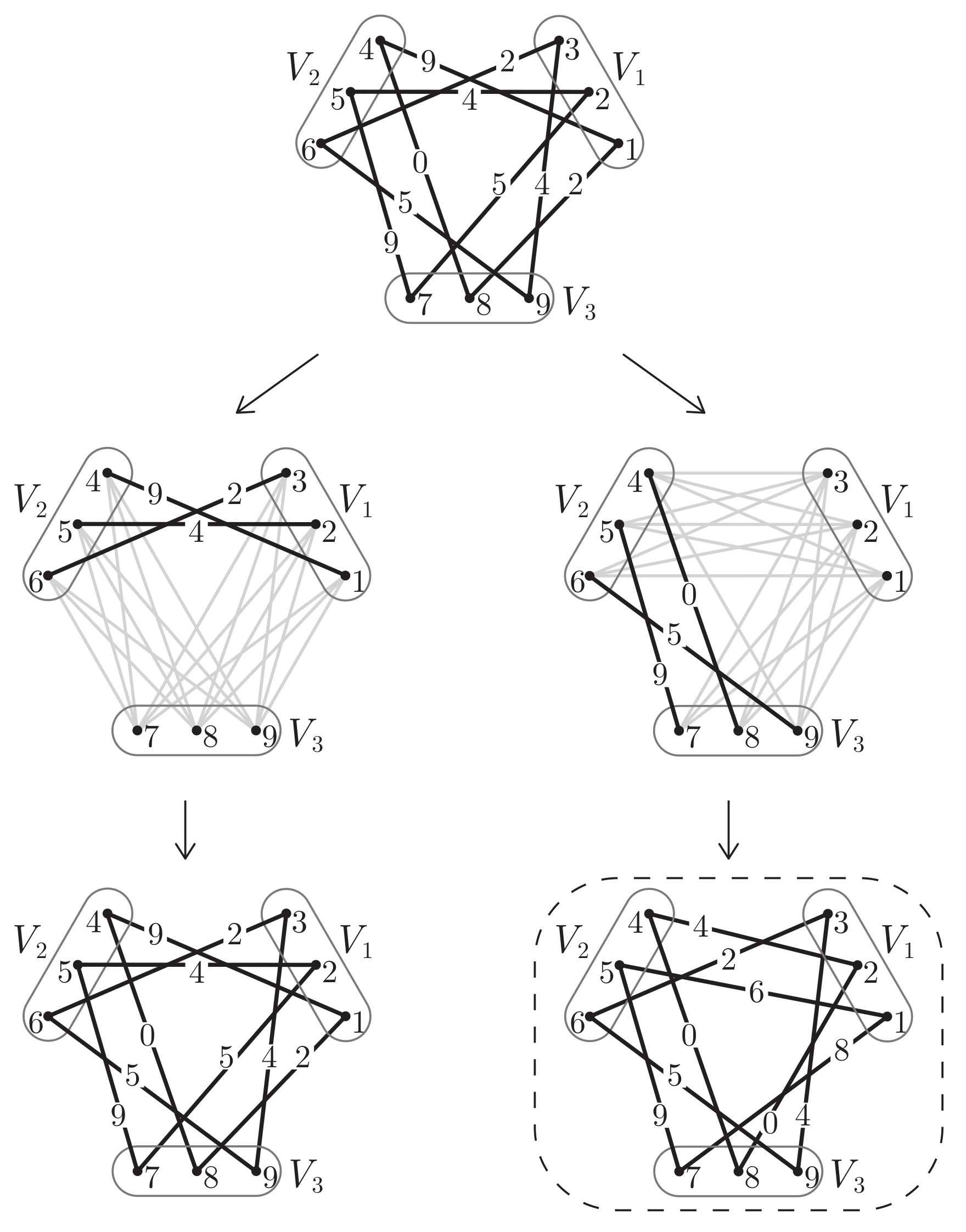 Mathematics 08 02050 g003 Mathematics 08 02050 g003
