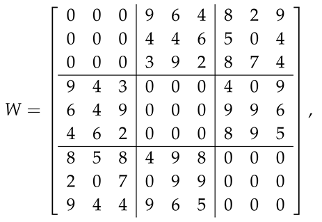 Mathematics 08 02050 i001