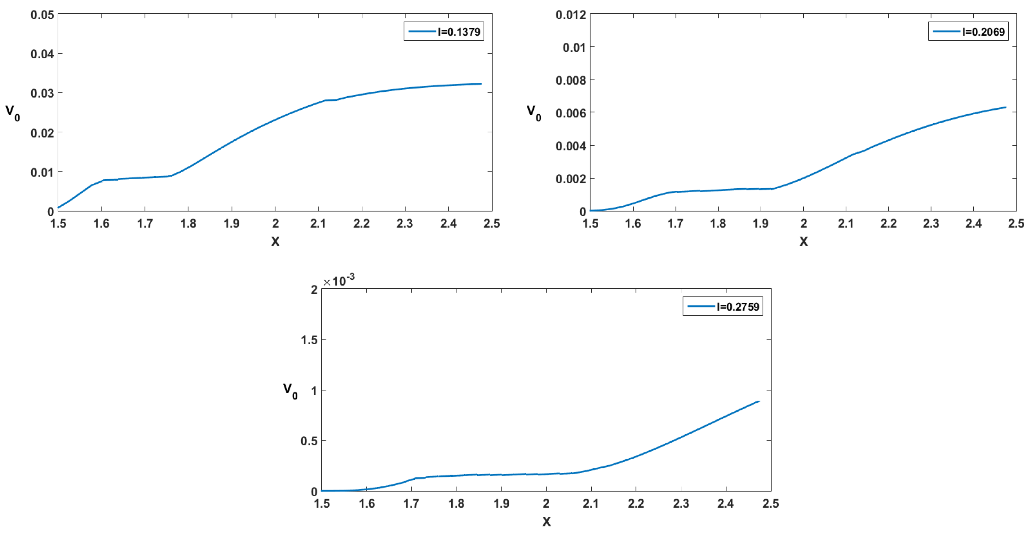 Mathematics 08 02053 g002 Mathematics 08 02053 g002