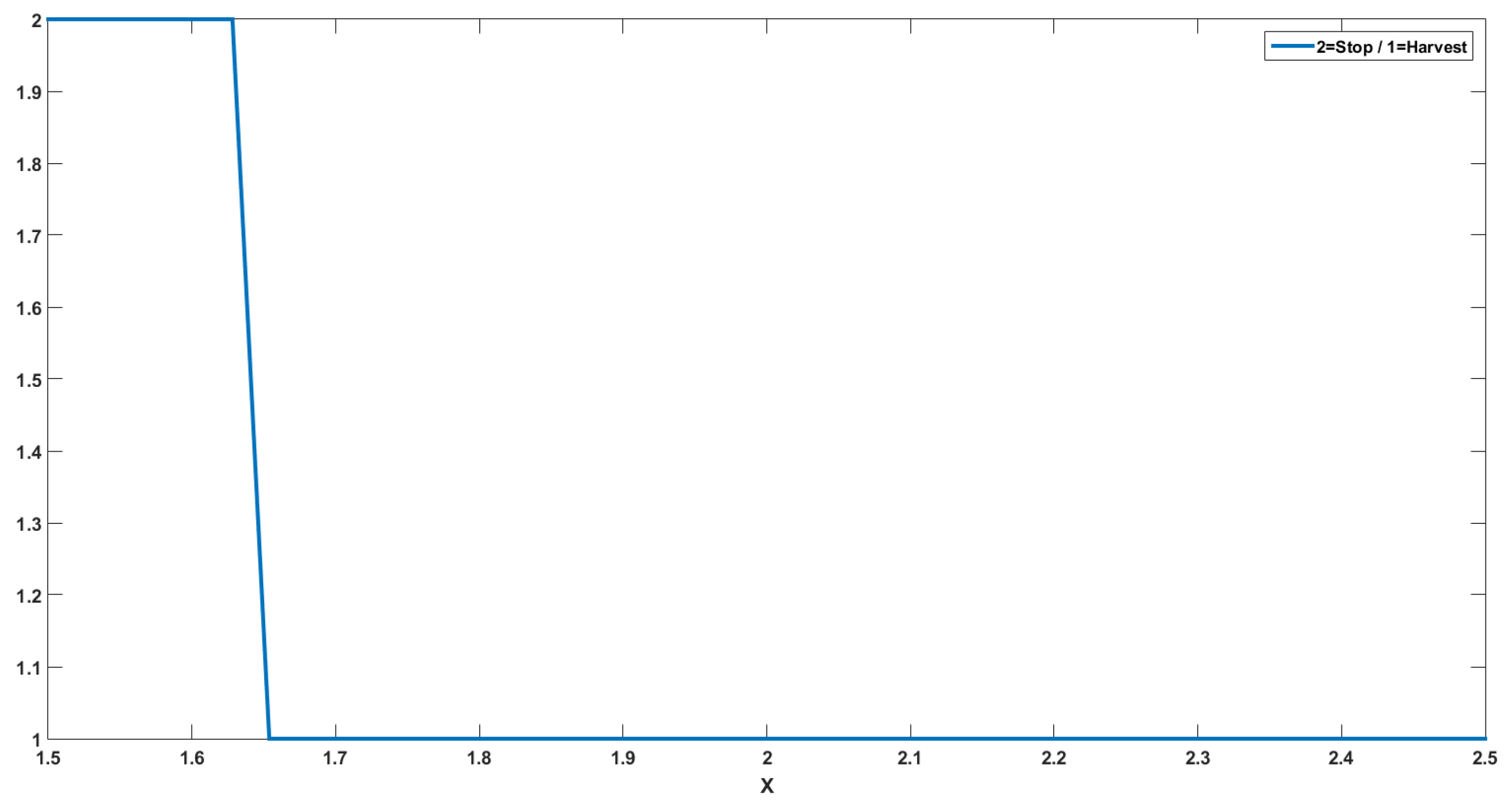 Mathematics 08 02053 g003 Mathematics 08 02053 g003